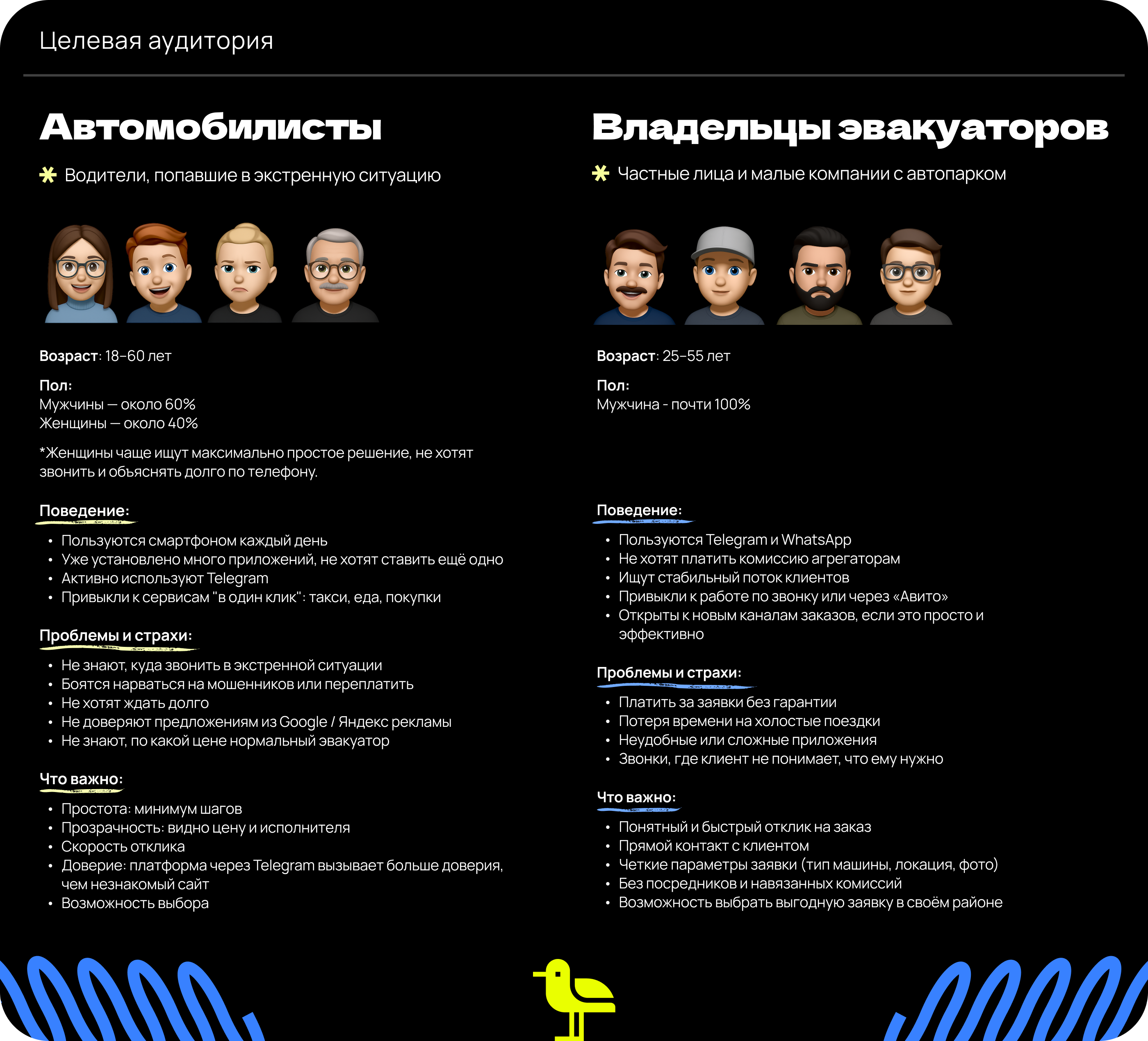 WebApp Выруйчайка - сервис быстрой помощи на дороге — Изображение №4 — Интерфейсы, Маркетинг на Dprofile