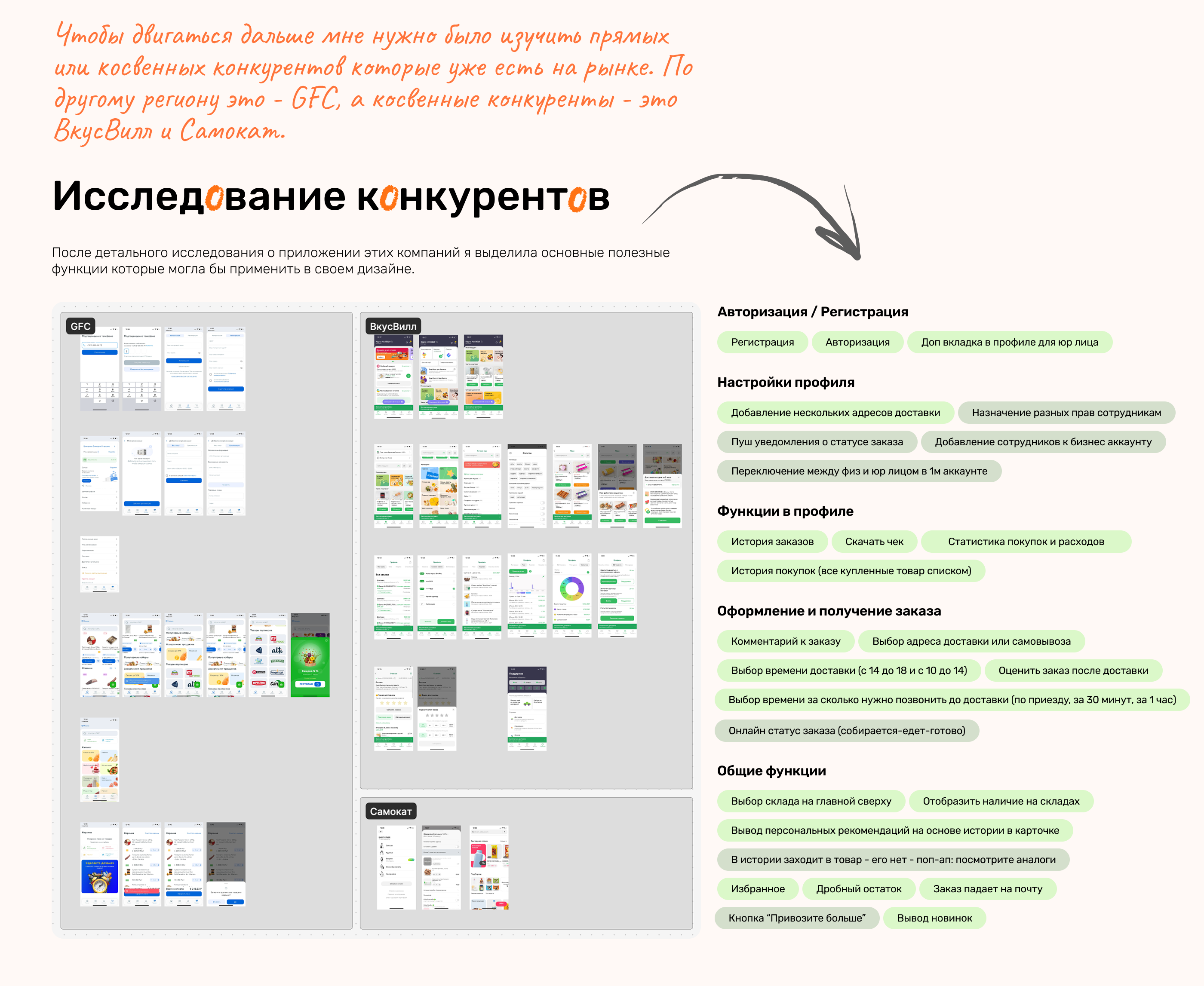 Мобильное приложение для поставщика продуктов — Изображение №8 — Интерфейсы на Dprofile
