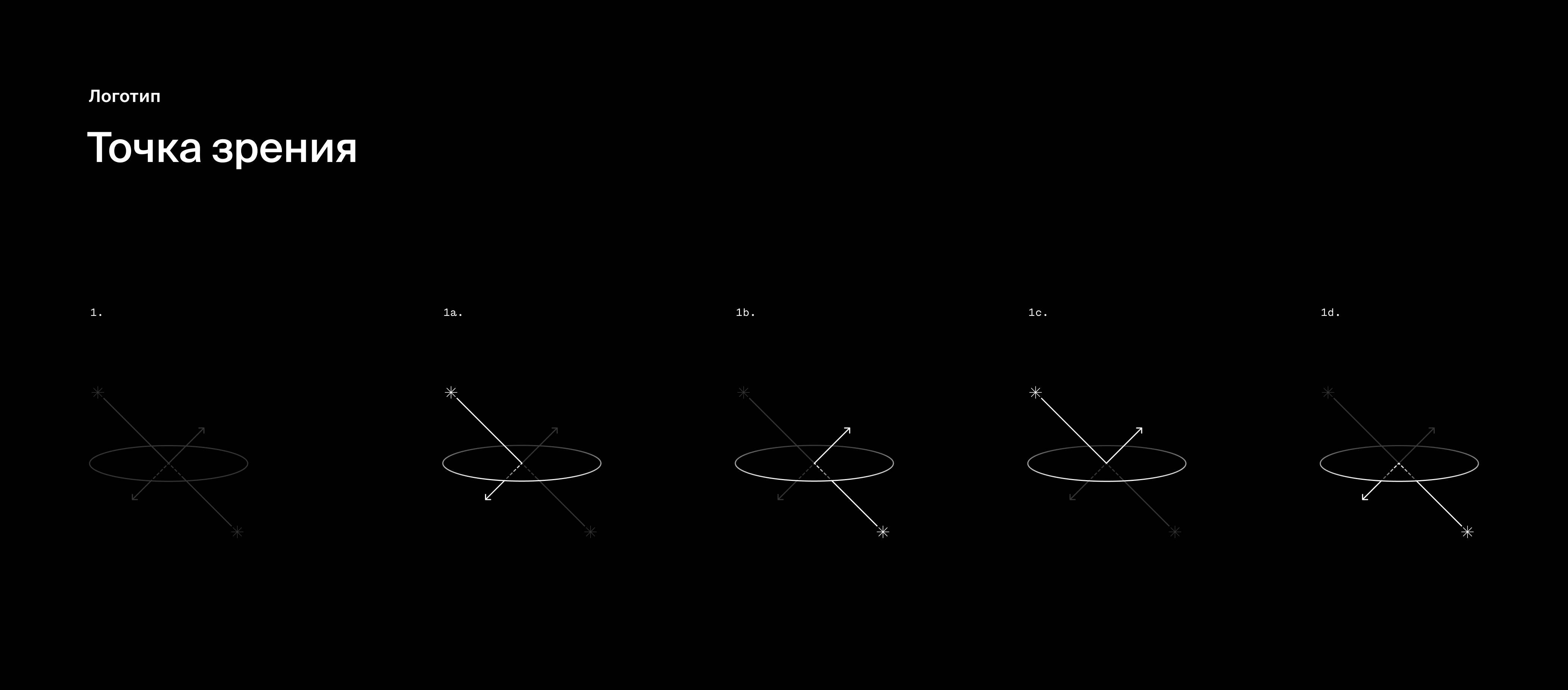 Брендинг и упаковка silver ↻ lining — Изображение №4 — Брендинг на Dprofile