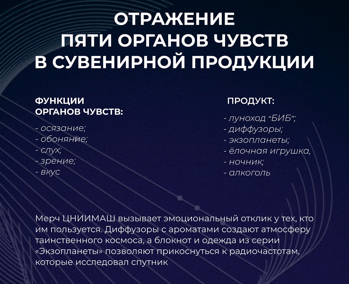 Мерч для ЦНИИмаш (Роскосмос) — Изображение №4 — Брендинг, Графика на Dprofile