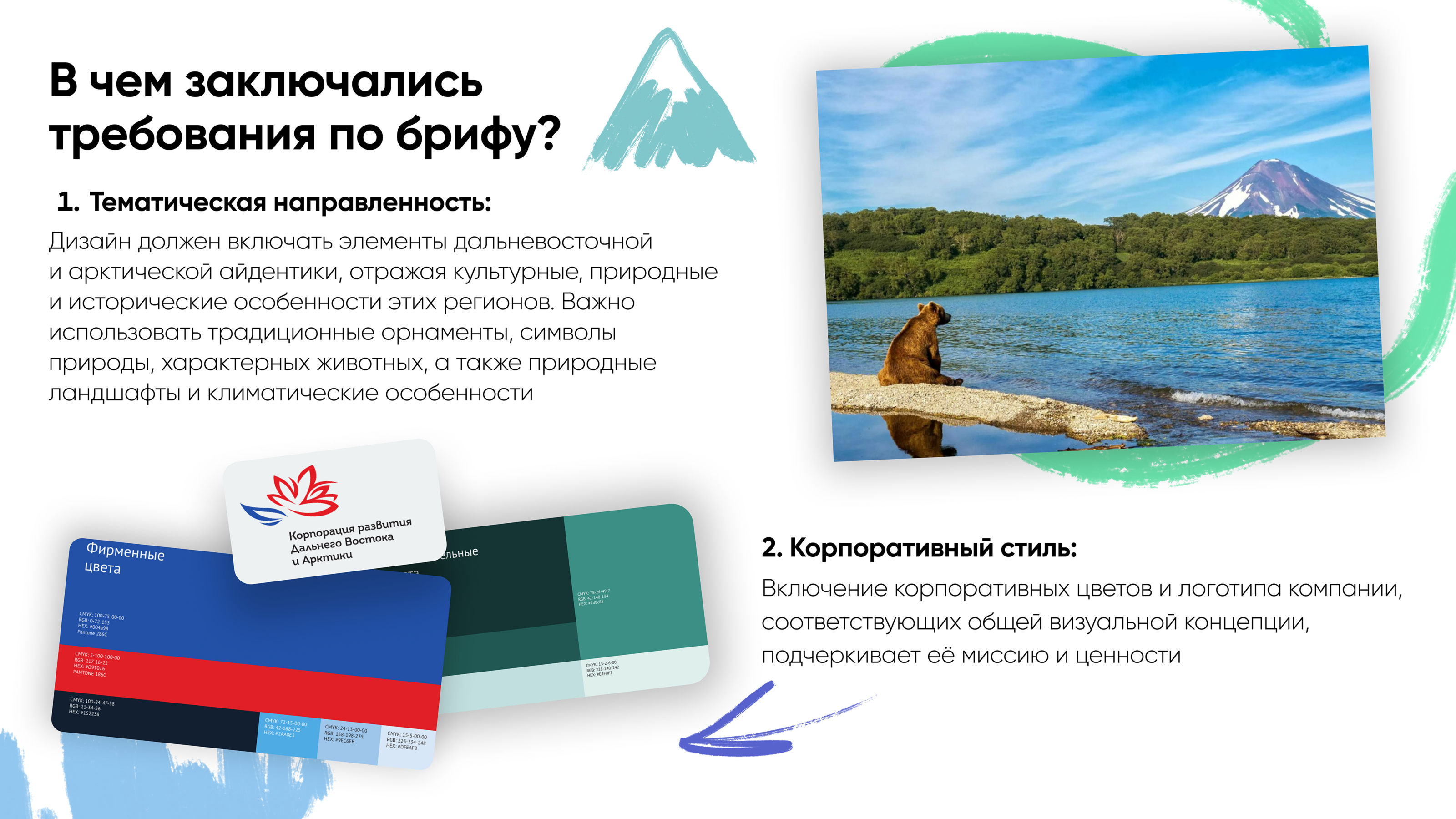 КРДВ/ создание мерча и HR-бренда — Изображение №3 — Брендинг на Dprofile