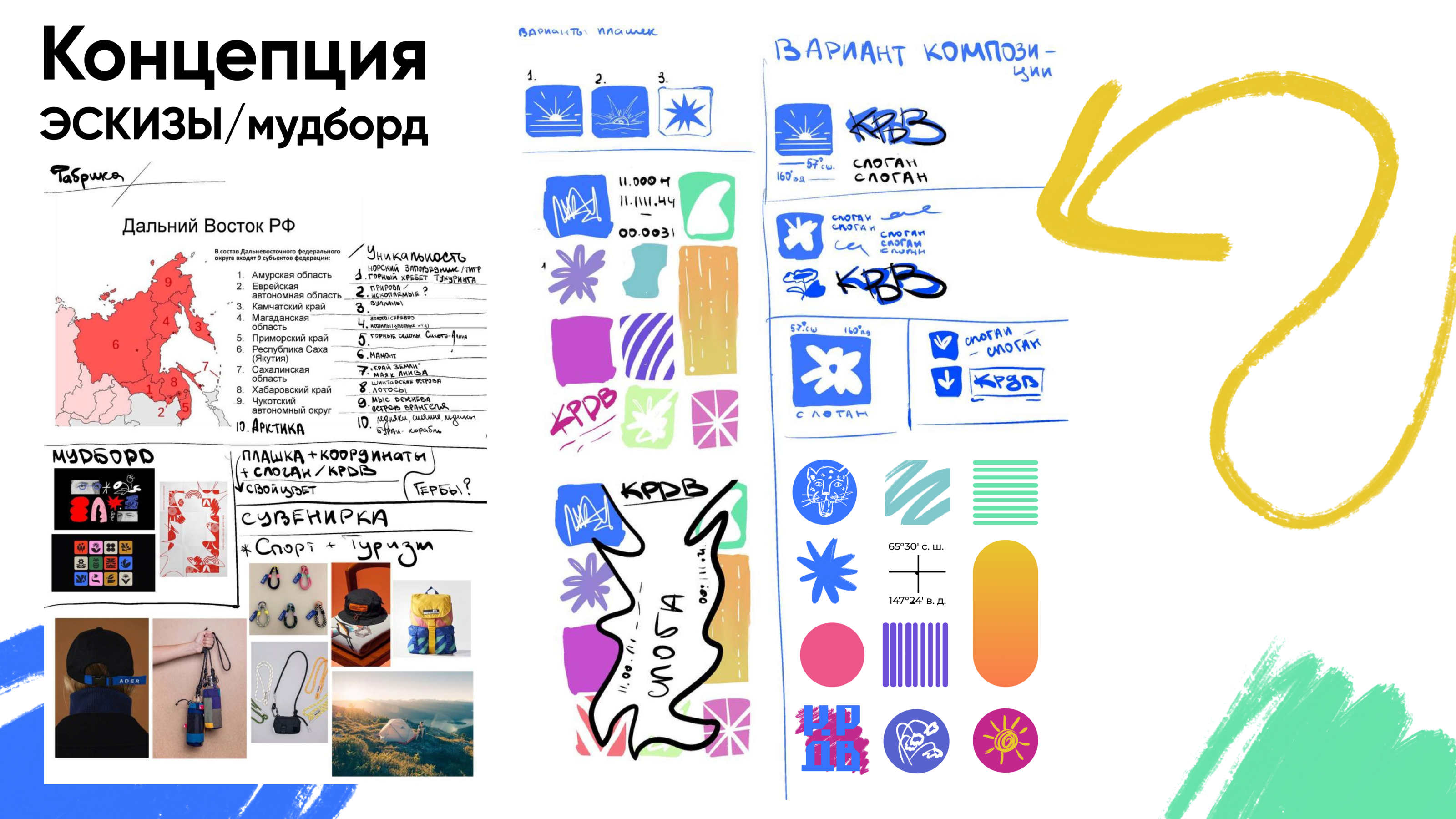 КРДВ/ создание мерча и HR-бренда — Изображение №9 — Брендинг на Dprofile