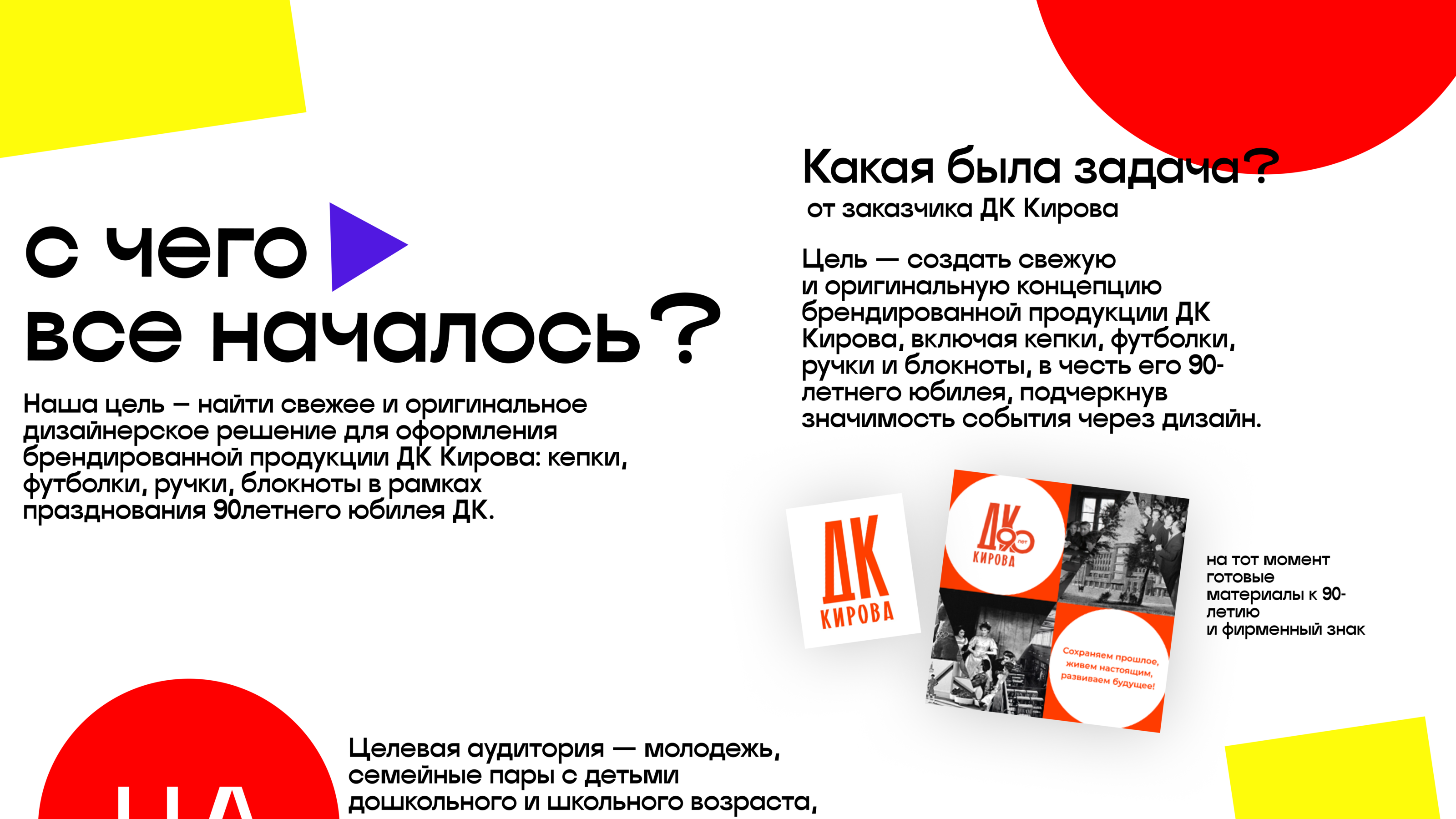 Брендированная  продукция/мерч  (дворец культуры) ДК Кирова — Изображение №2 — Брендинг на Dprofile