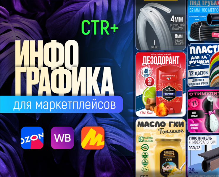 Инфографика для Ozon WB Яндекс маркет — Маркетинг на Dprofile