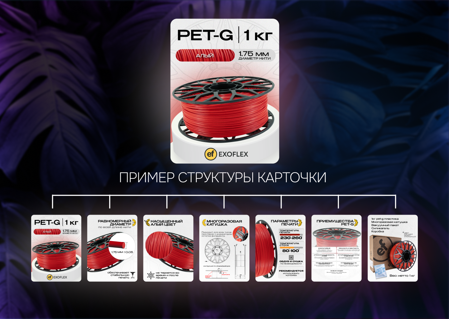 Инфографика для Ozon WB Яндекс маркет — Изображение №2 — Маркетинг на Dprofile