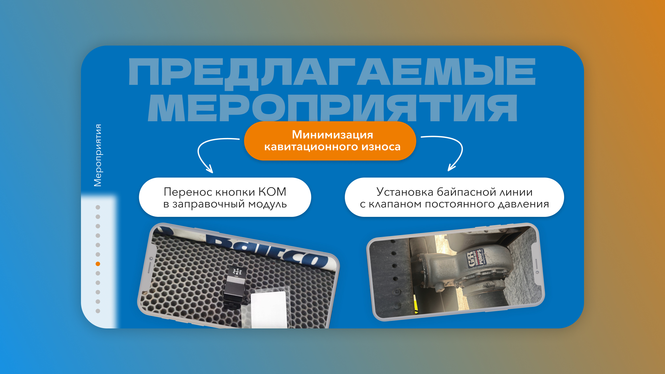 Презентация [ Gazprom ] — Изображение №7 — Графика, Маркетинг на Dprofile