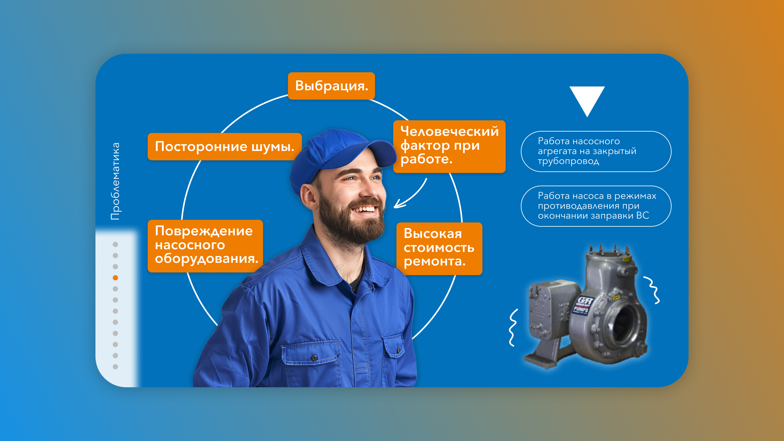 Презентация [ Gazprom ] — Изображение №4 — Графика, Маркетинг на Dprofile