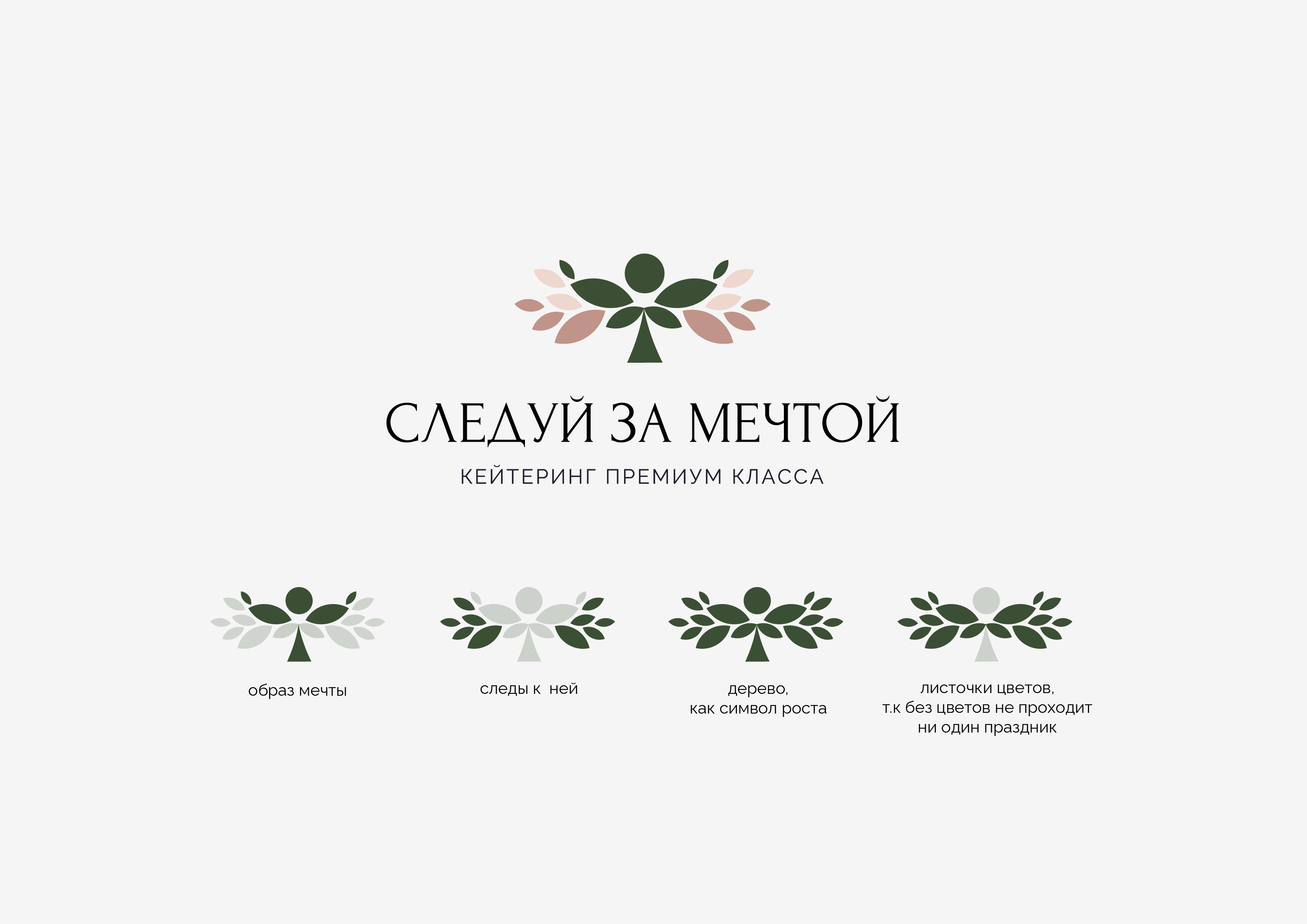 Кейтеринг. Фирменный стиль — Изображение №2 — Брендинг на Dprofile