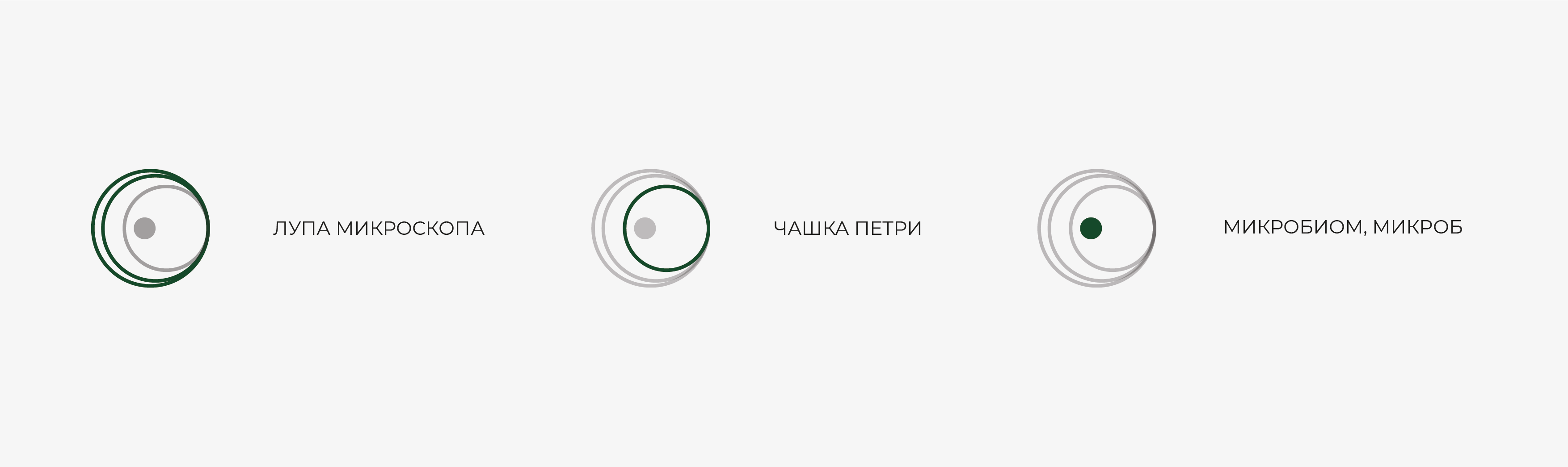 Косметика. Брендинг — Изображение №3 — Брендинг на Dprofile