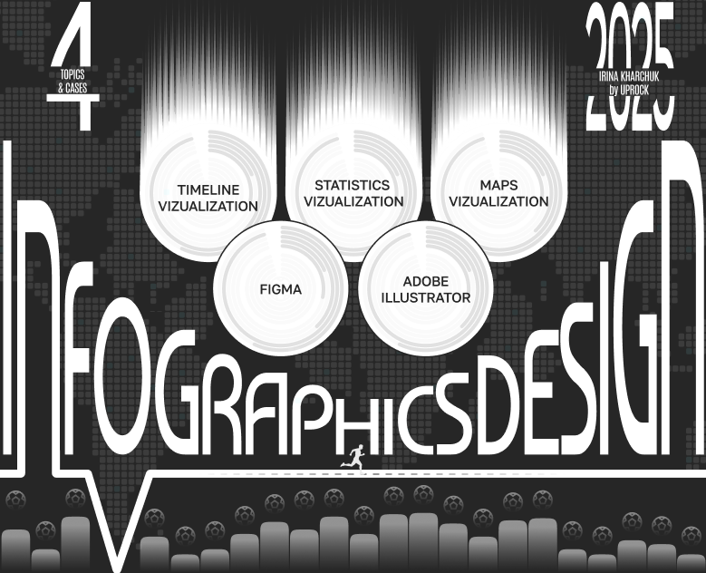 Infographic design — Графика на Dprofile