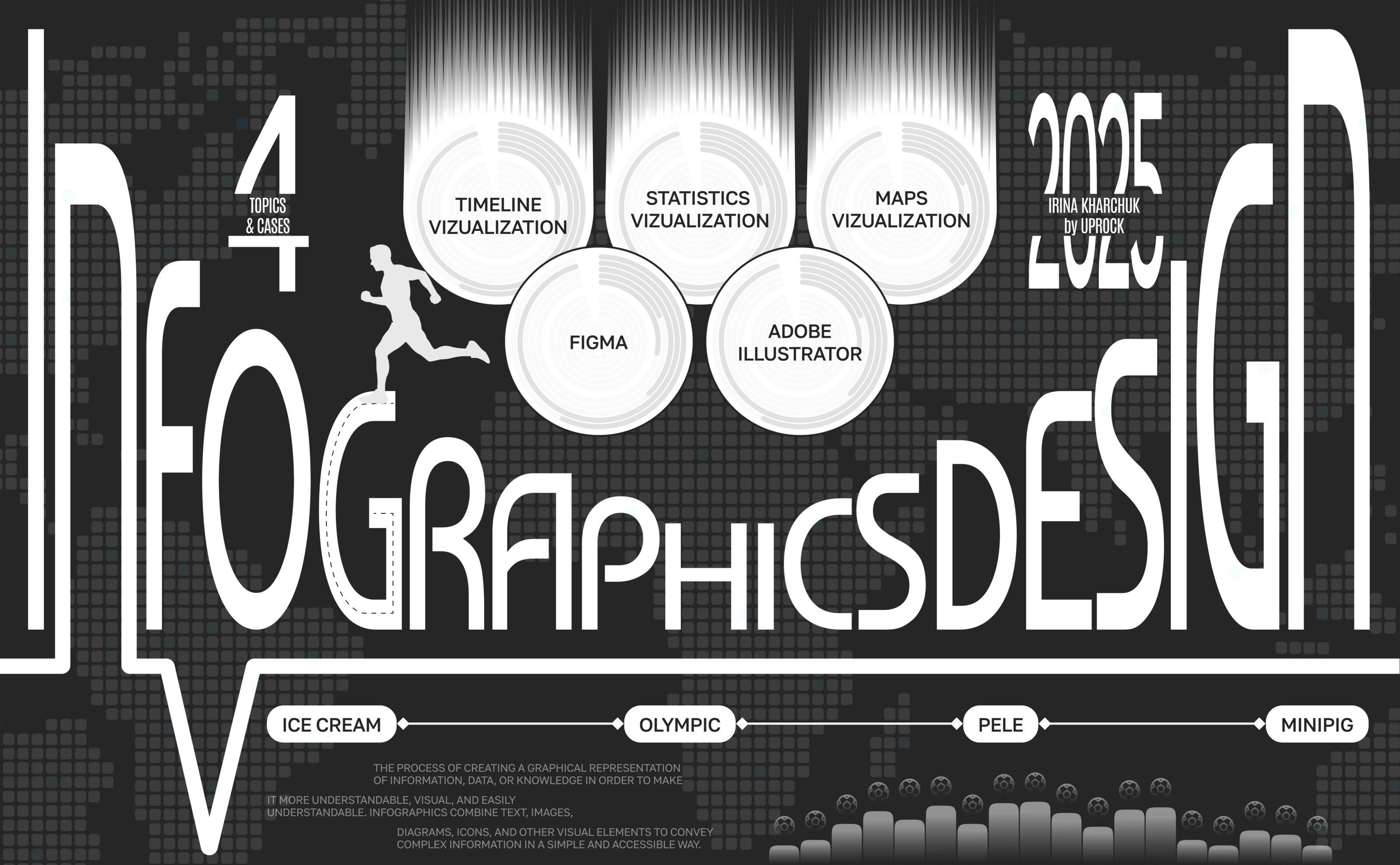 Infographic design — Изображение №1 — Графика на Dprofile