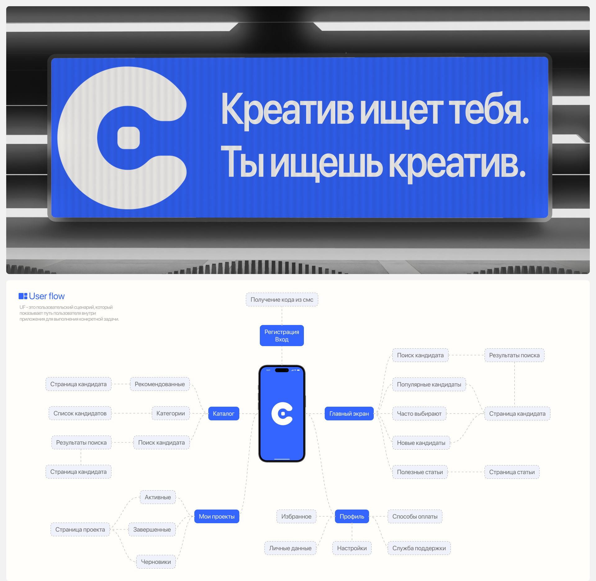 Mobile App CREA — Изображение №5 — Интерфейсы на Dprofile