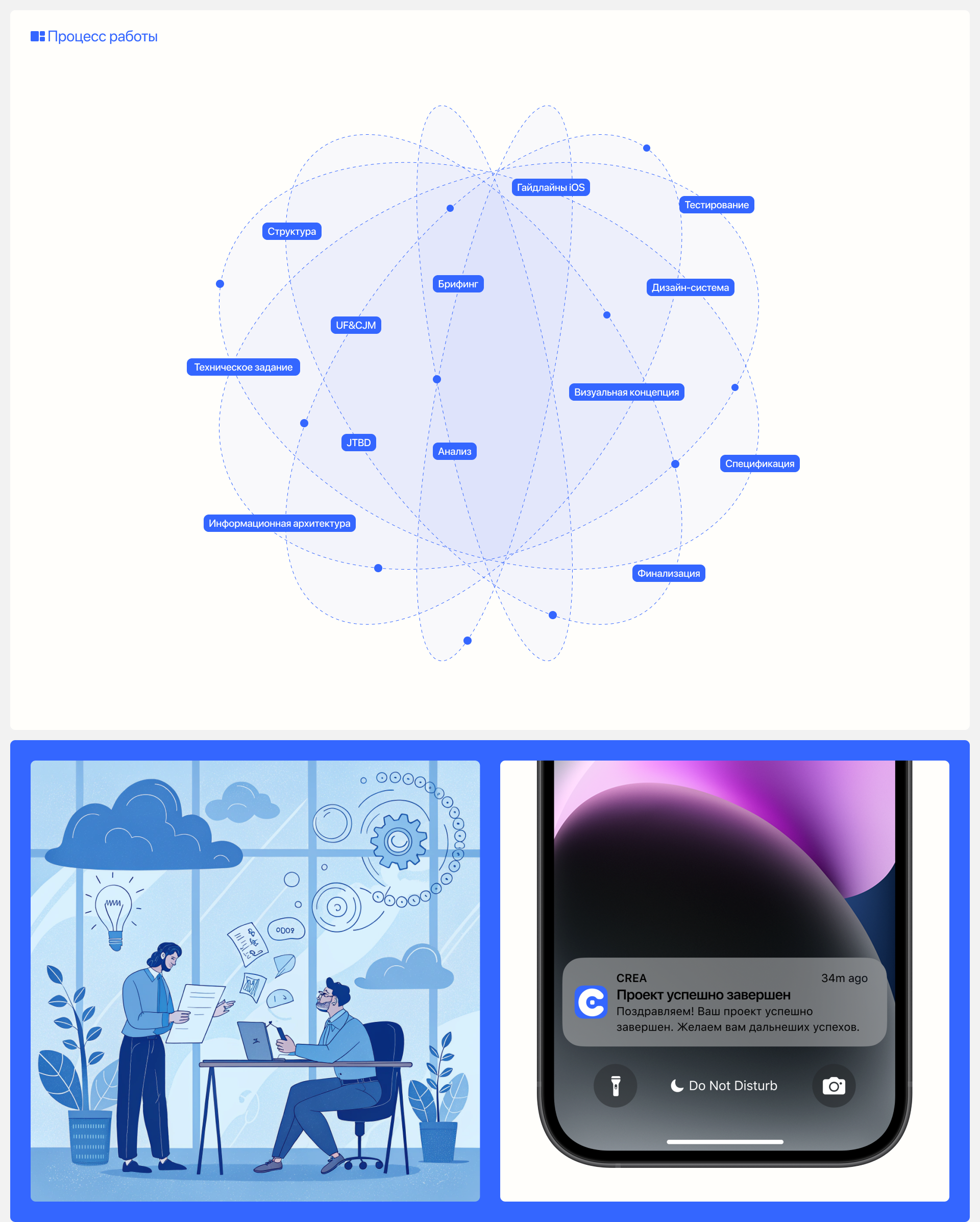 Mobile App CREA — Изображение №3 — Интерфейсы на Dprofile