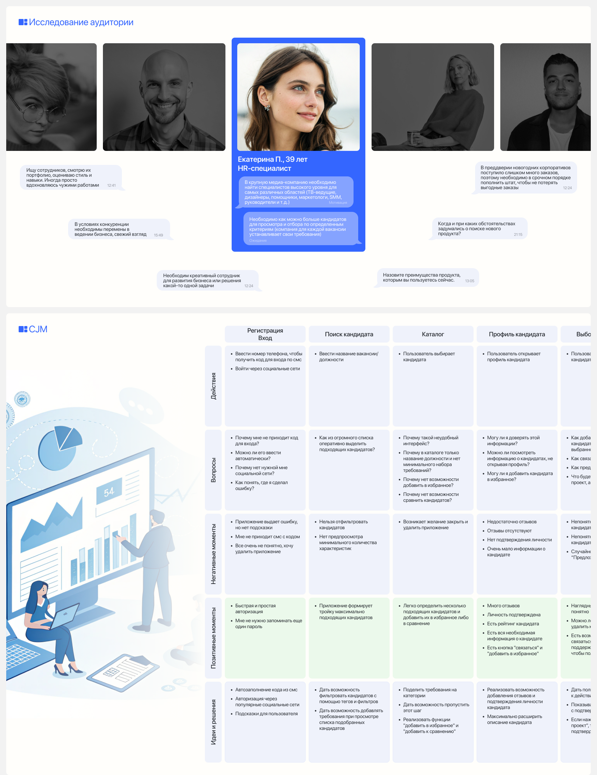 Mobile App CREA — Изображение №4 — Интерфейсы на Dprofile