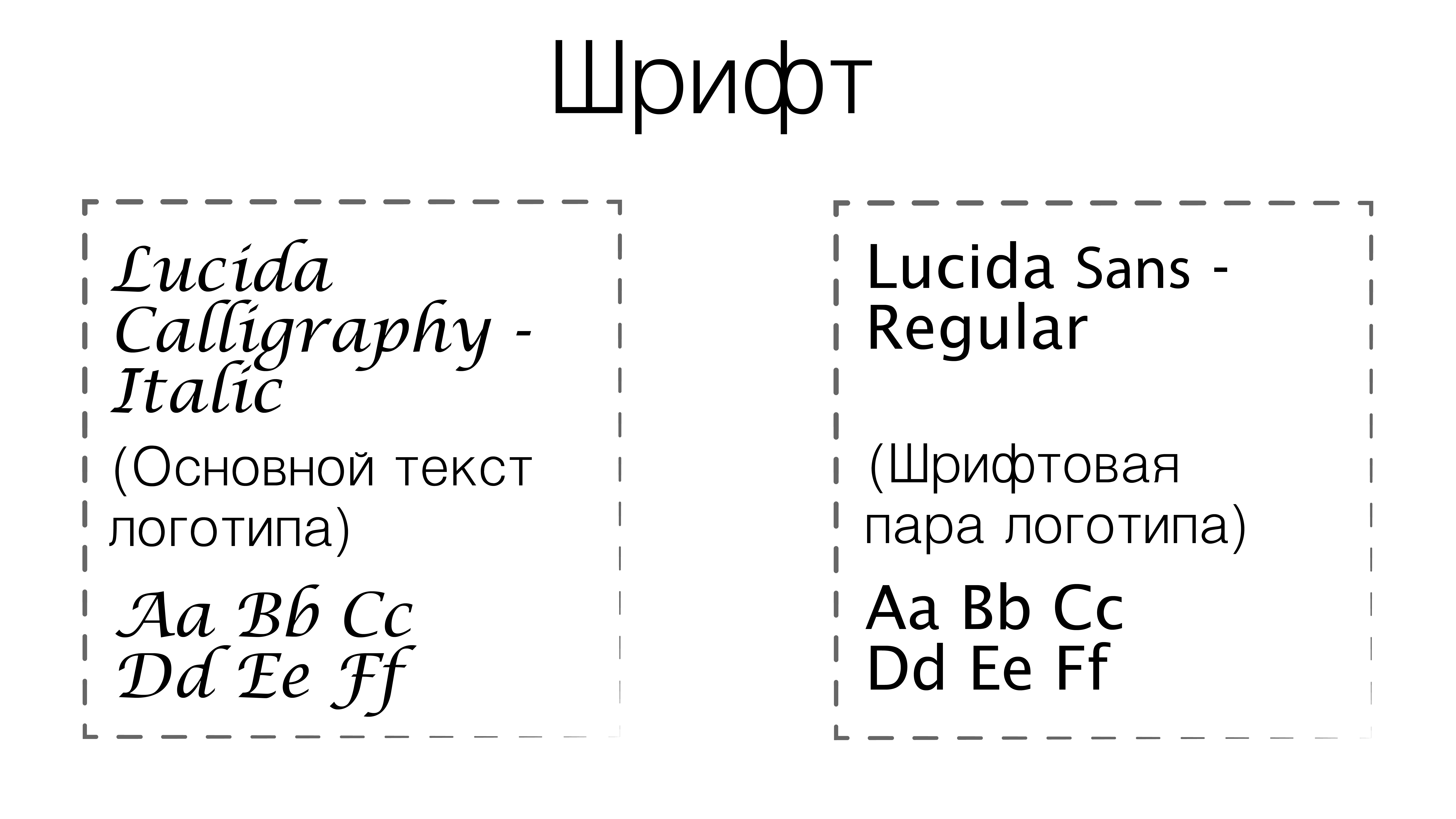 Минимальный фирменный стиль кофейни "Sofffa" — Изображение №2 — Брендинг, Графика на Dprofile
