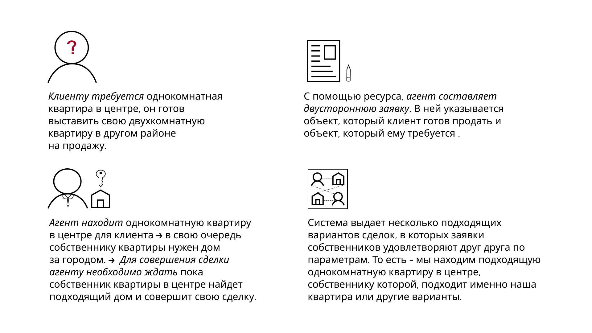 Презентация для nedv.info — Изображение №2 — Брендинг, Маркетинг на Dprofile