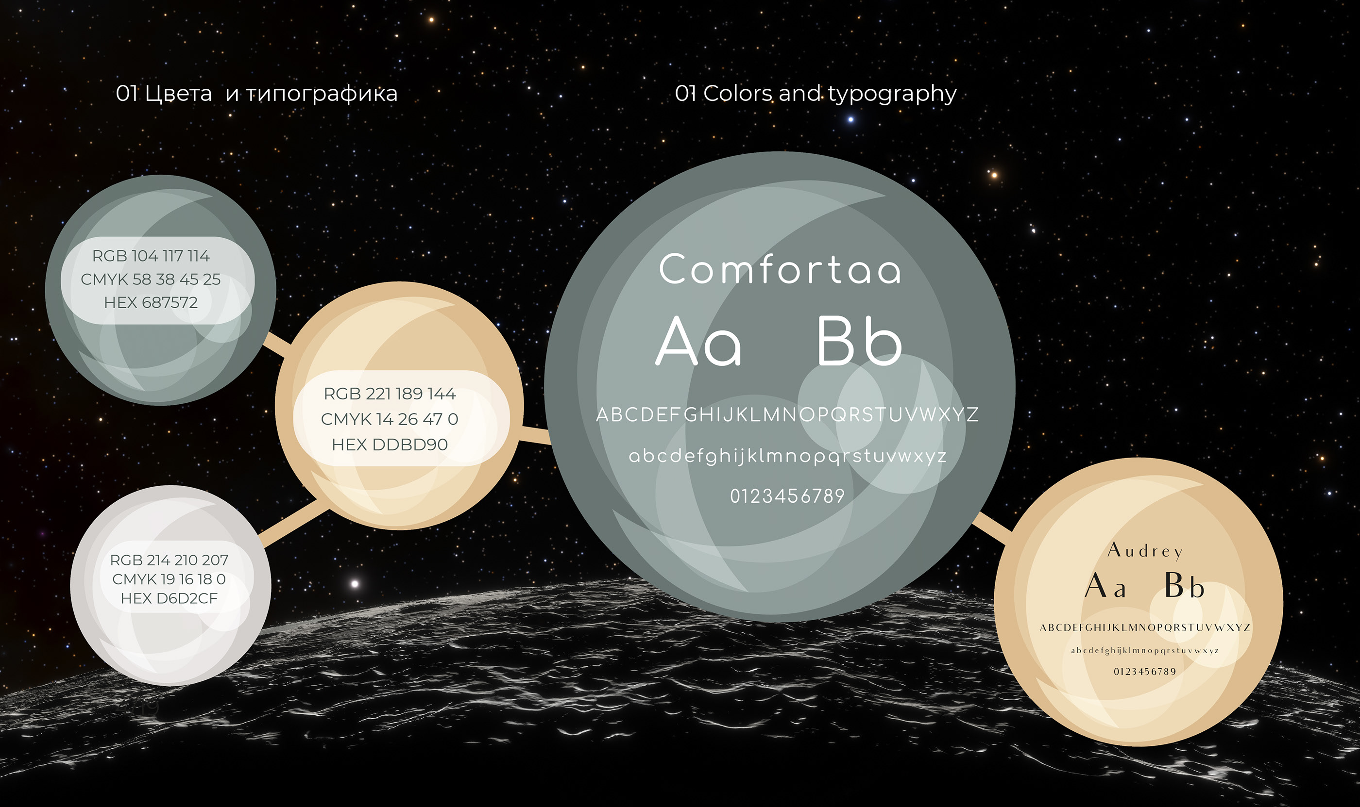 Cosmetics branding and Package Design — Изображение №4 — Брендинг, Графика на Dprofile