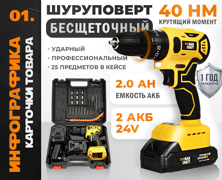 Инфографика карточек товара — Графика на Dprofile