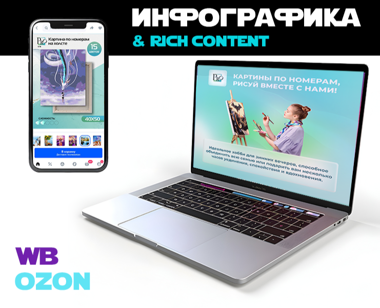 Инфографика и Rich-content — Графика на Dprofile