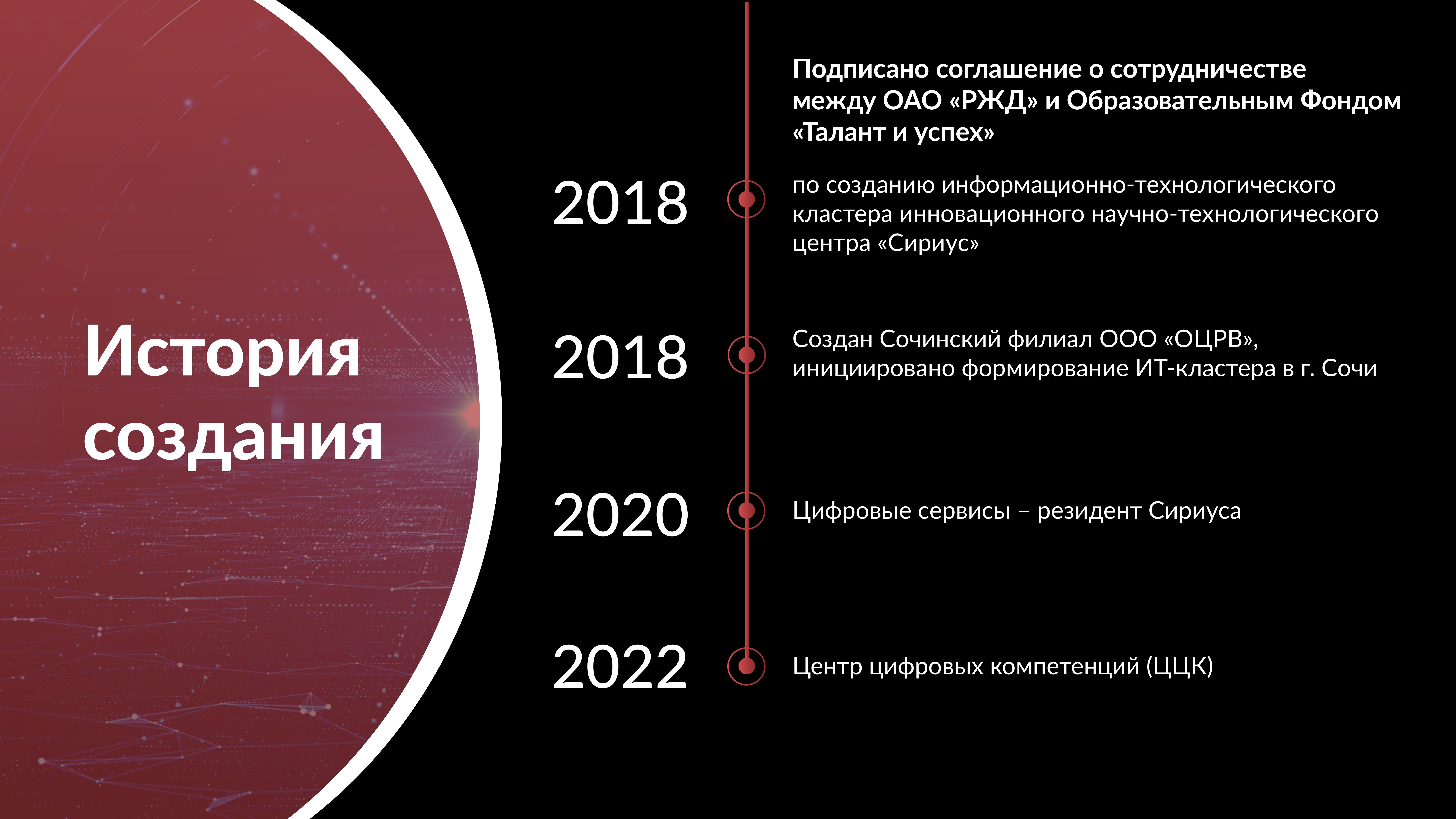 Дизайн презентации — Изображение №2 — Брендинг, Графика на Dprofile