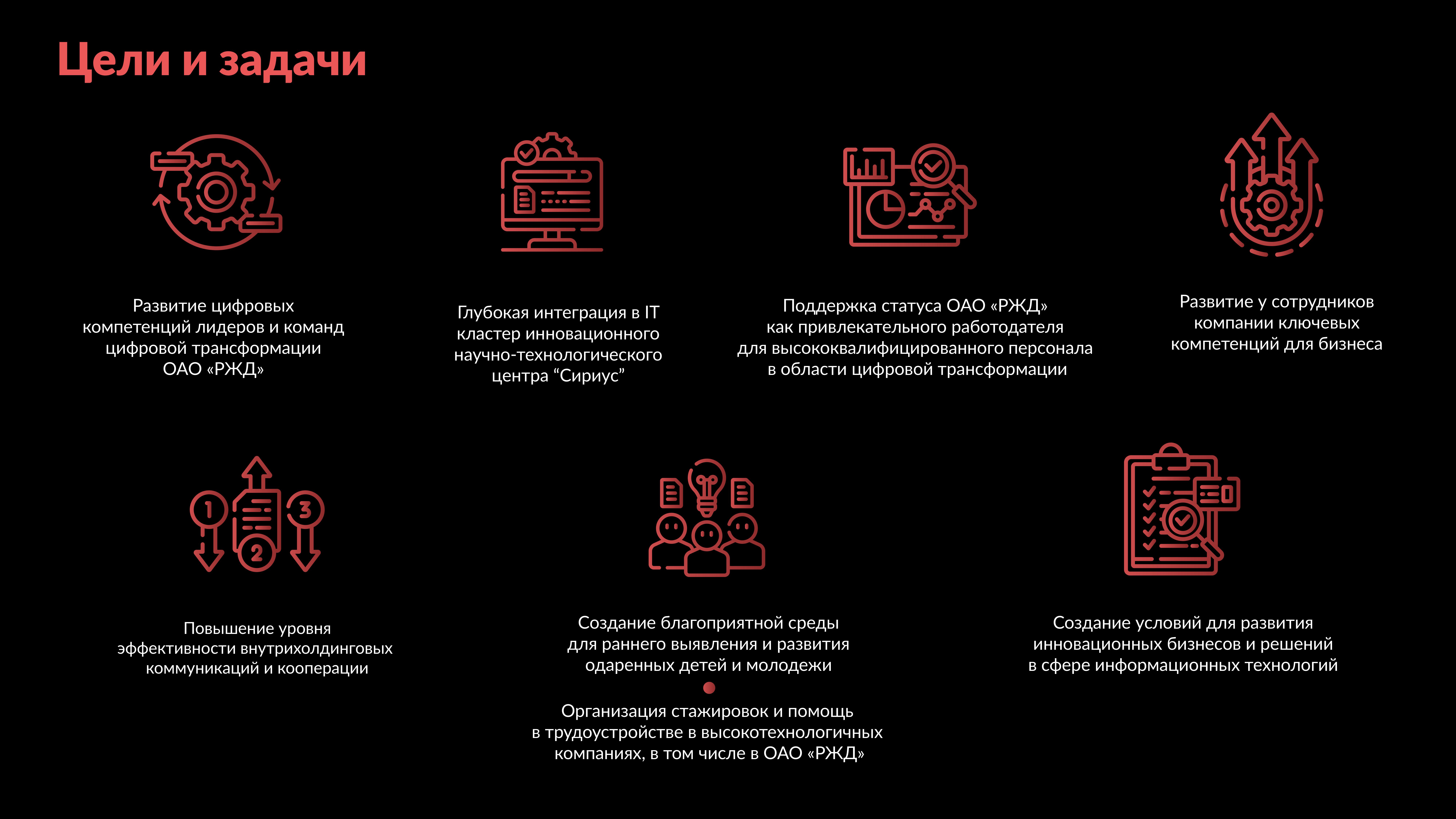 Дизайн презентации — Изображение №4 — Брендинг, Графика на Dprofile