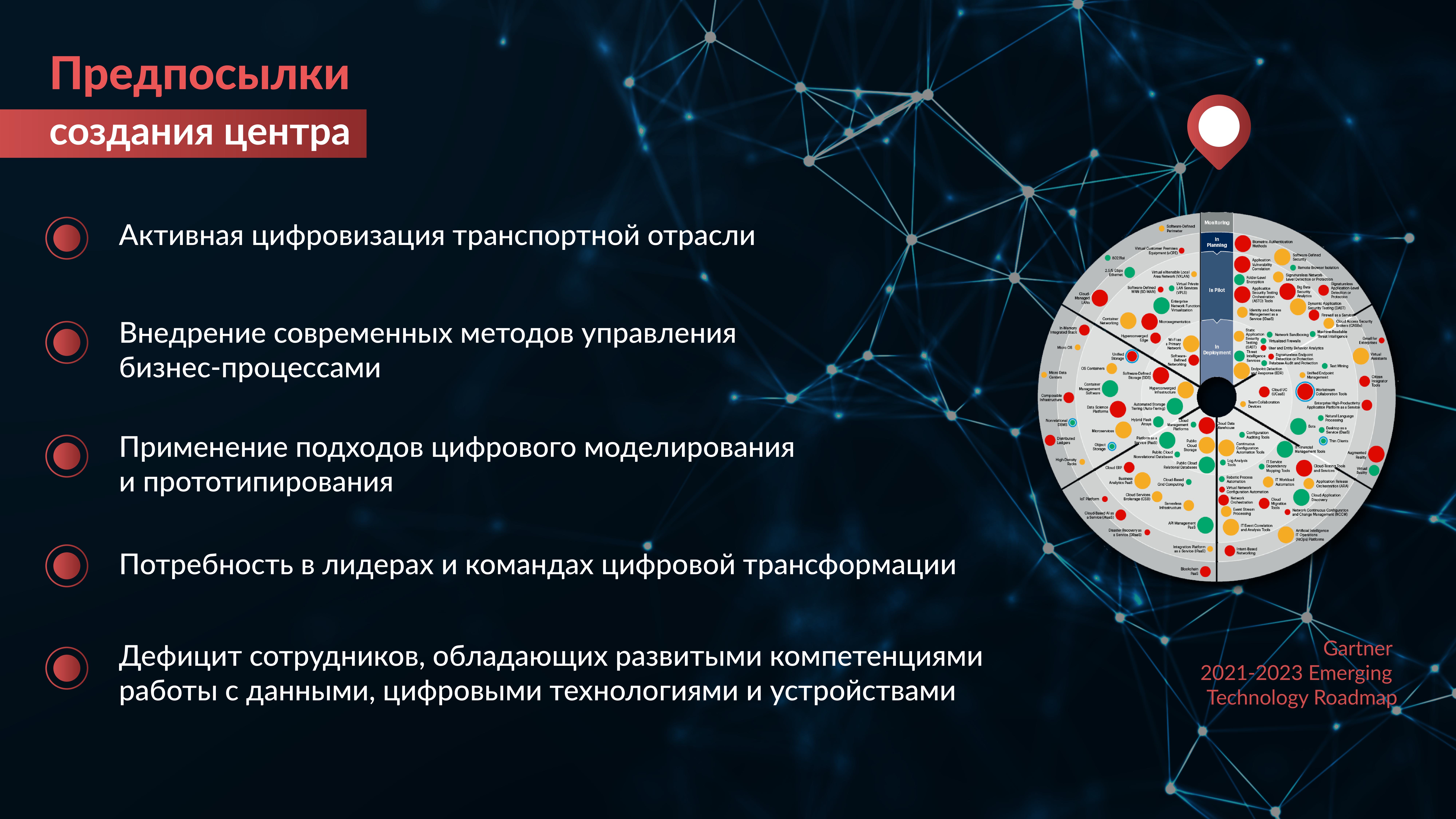 Дизайн презентации — Изображение №3 — Брендинг, Графика на Dprofile