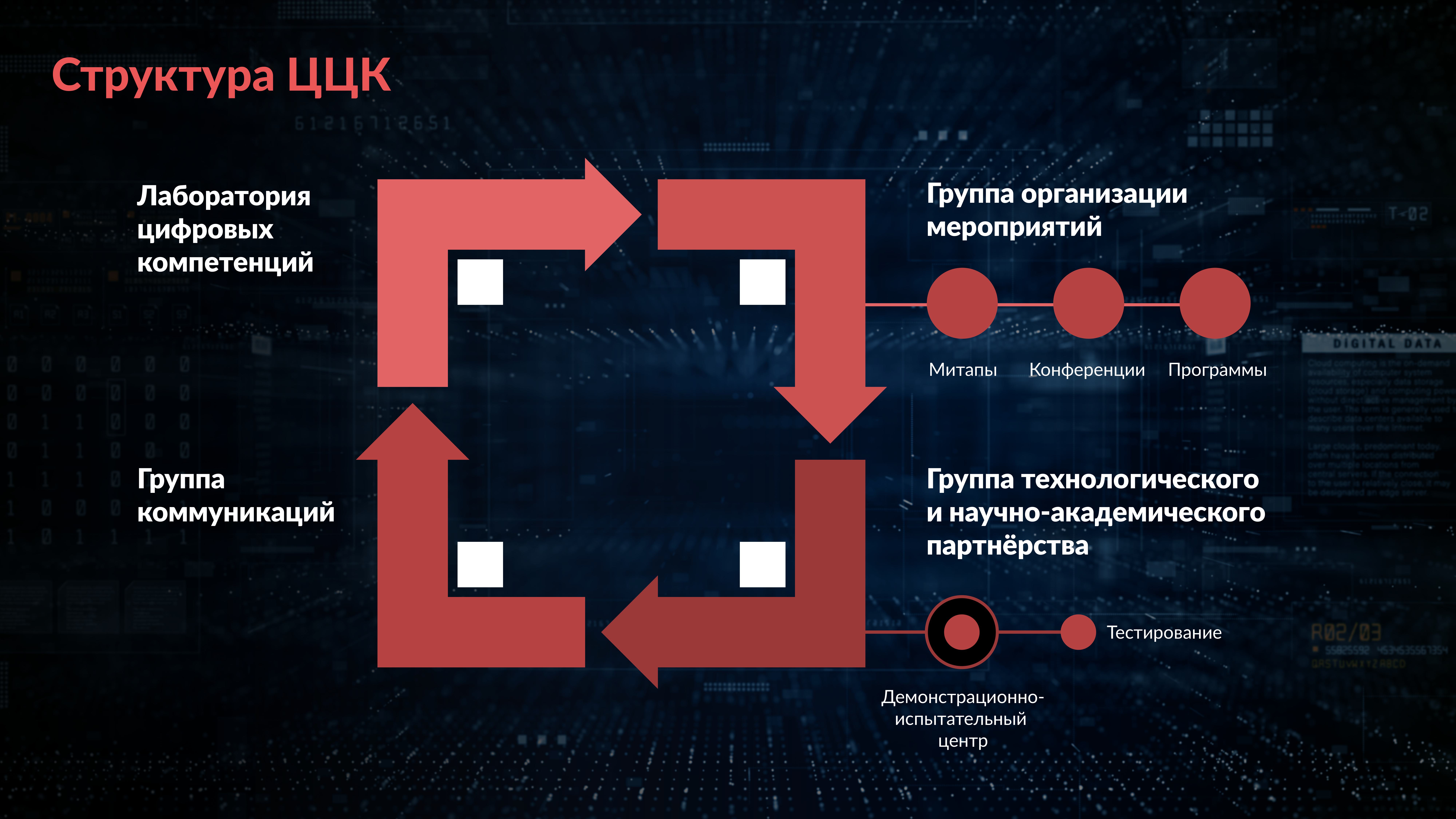 Дизайн презентации — Изображение №6 — Брендинг, Графика на Dprofile