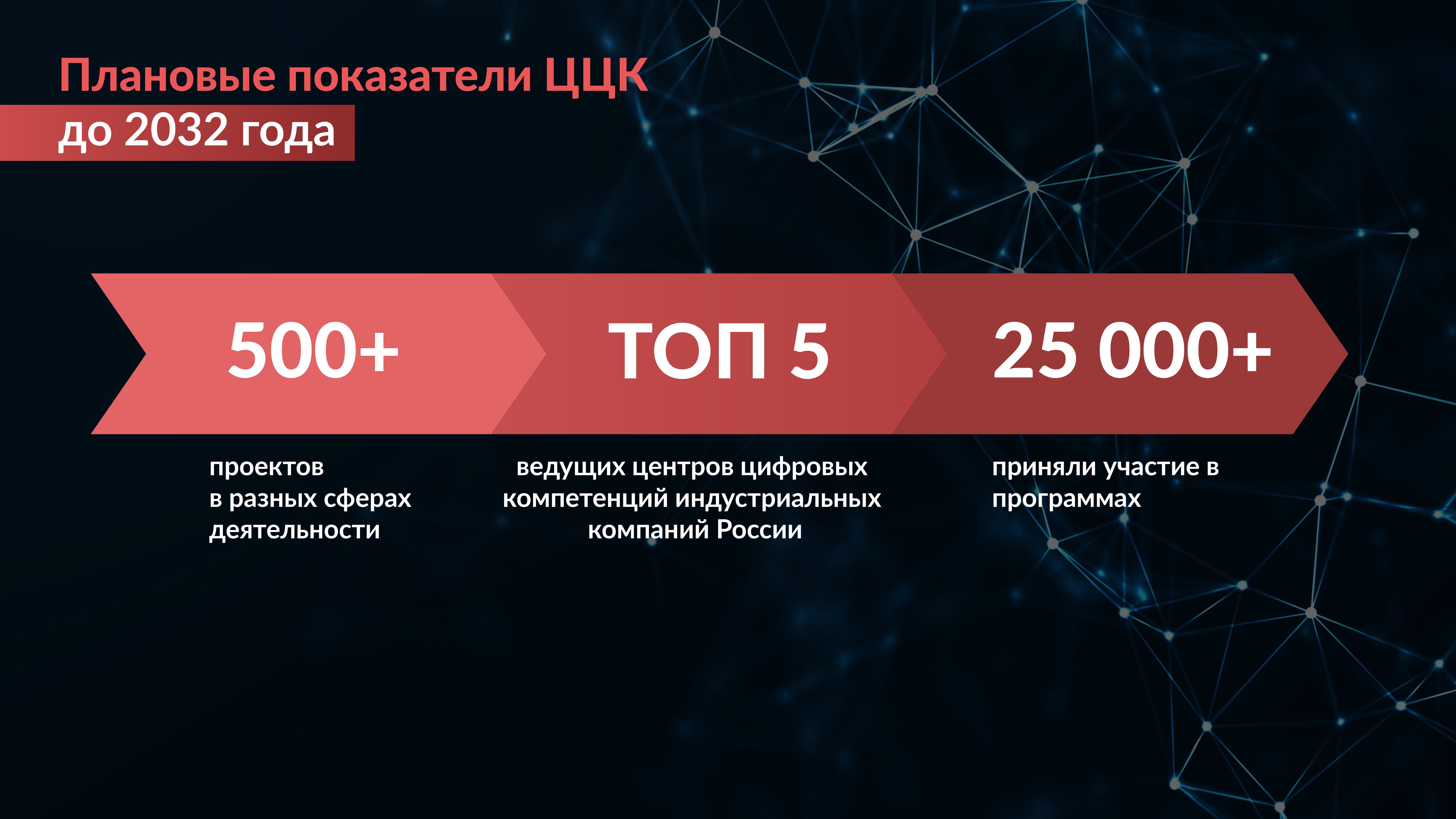 Дизайн презентации — Изображение №9 — Брендинг, Графика на Dprofile