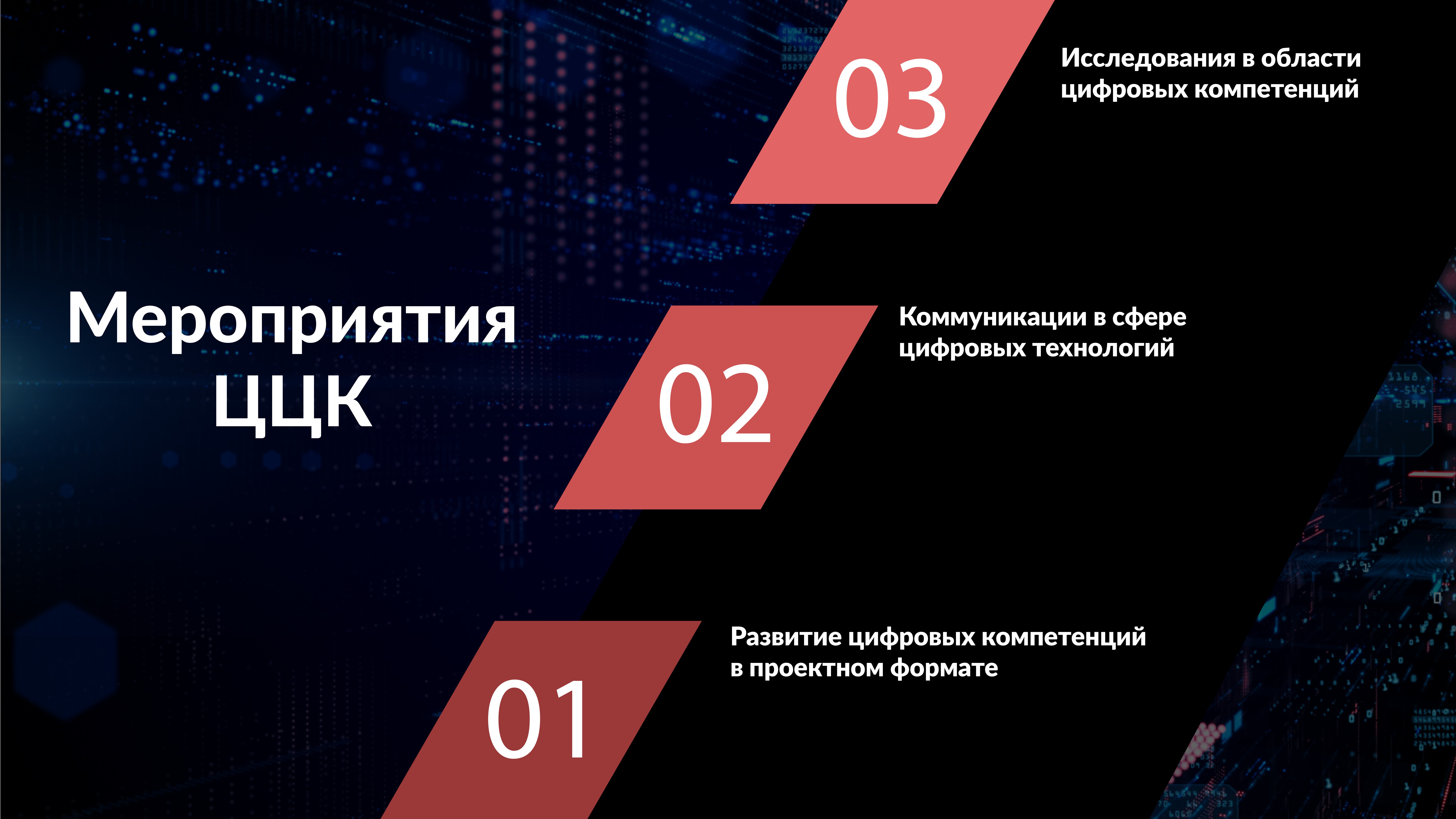 Дизайн презентации — Изображение №7 — Брендинг, Графика на Dprofile