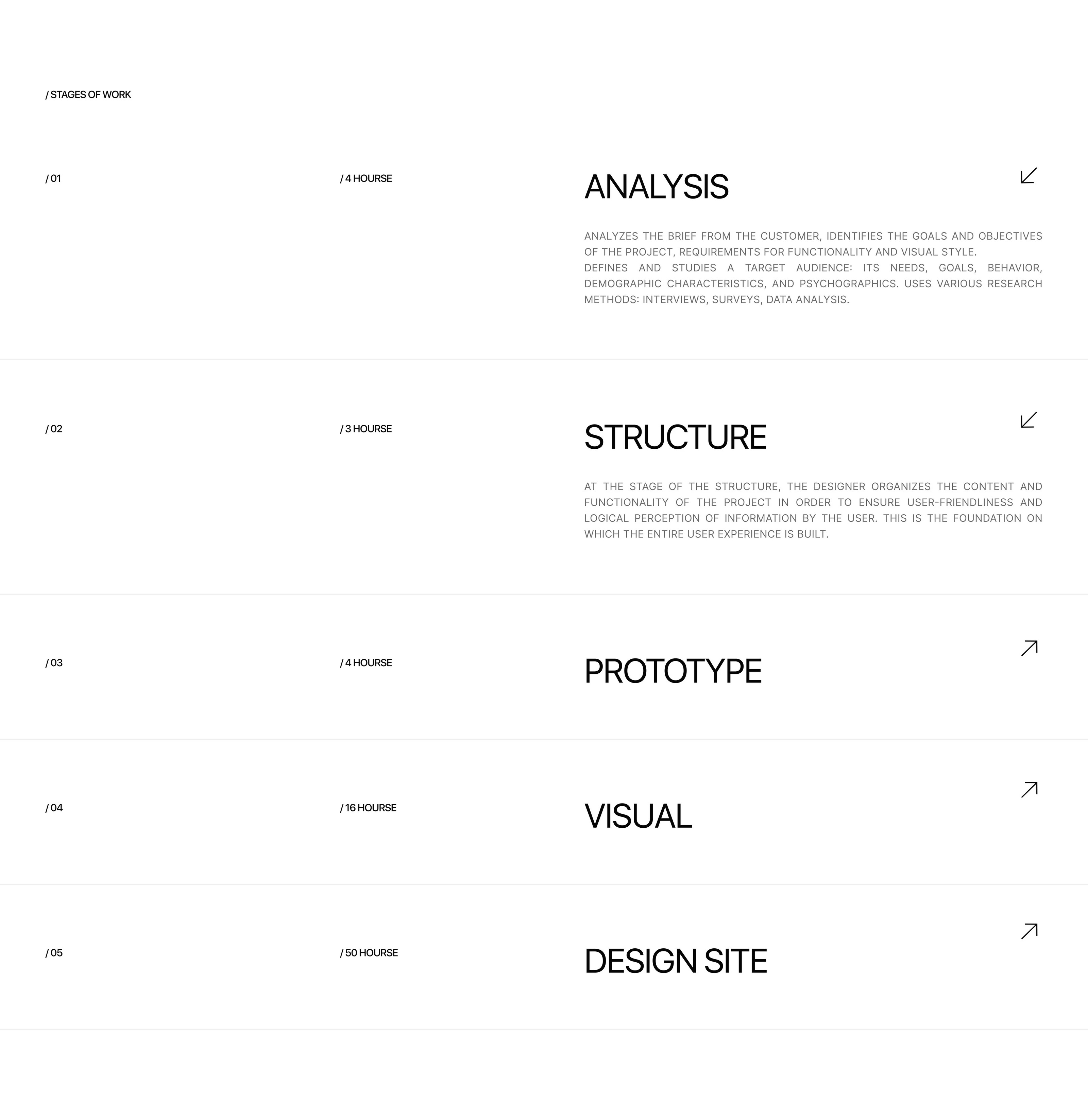 Interior studio / e-commercy design — Изображение №3 — Интерфейсы на Dprofile