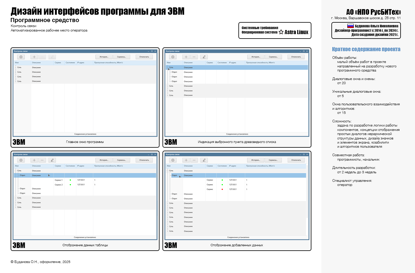 ПС "Контроль услуг связи" 2021 г. — Изображение №1 — Интерфейсы на Dprofile