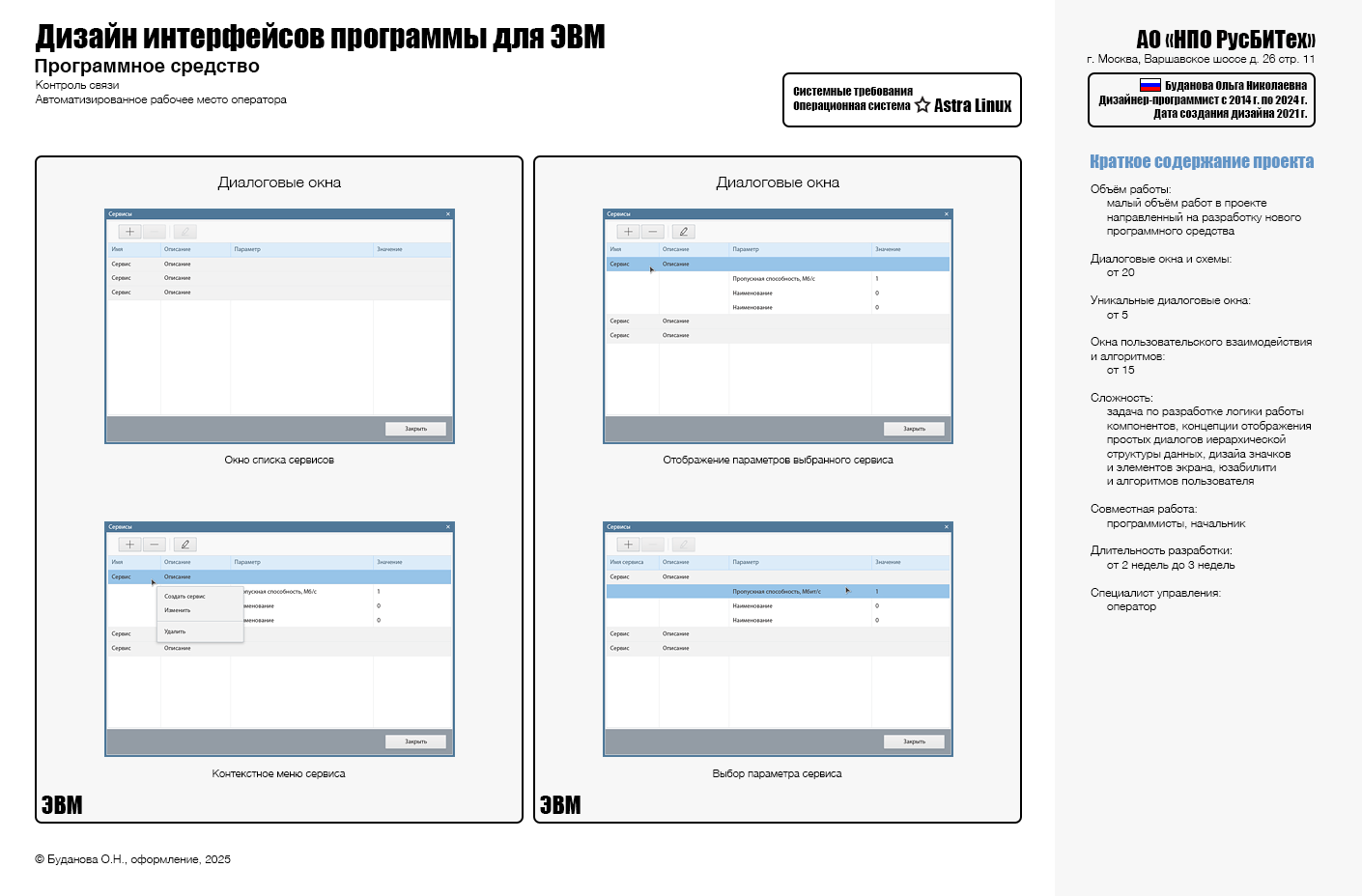 ПС "Контроль услуг связи" 2021 г. — Изображение №3 — Интерфейсы на Dprofile