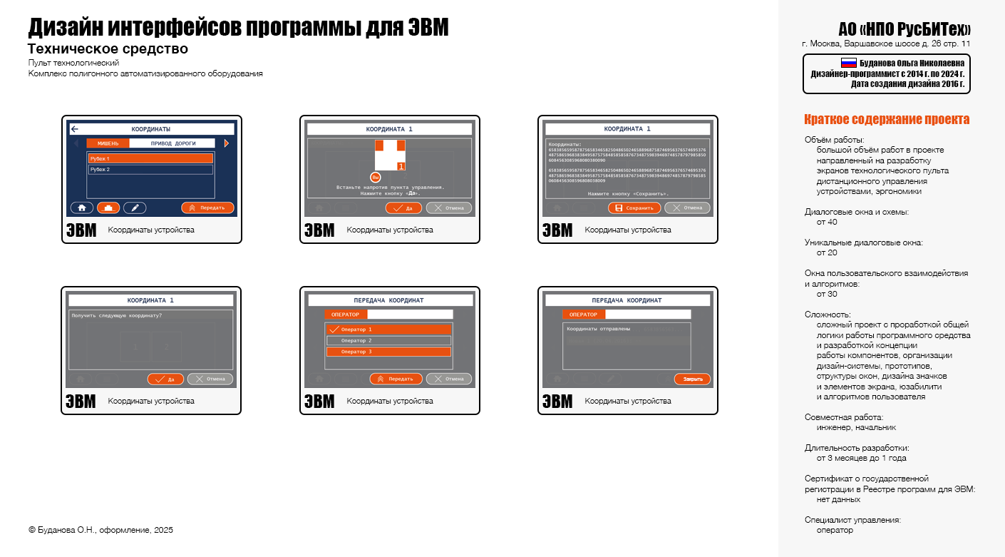Пульт технологический 2016 г. — Изображение №3 — Интерфейсы на Dprofile