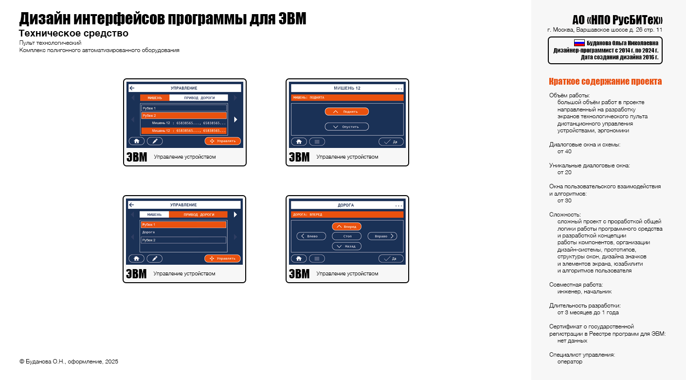 Пульт технологический 2016 г. — Изображение №2 — Интерфейсы на Dprofile