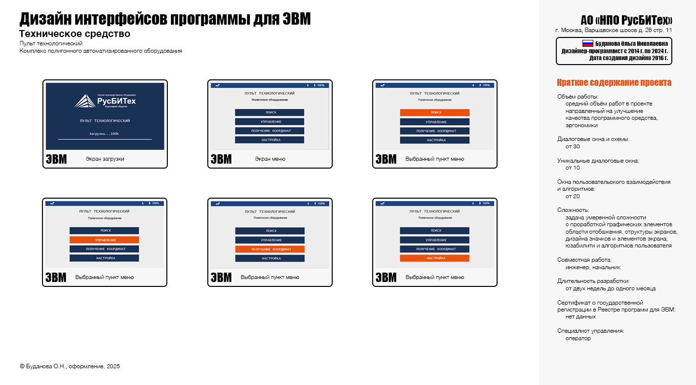 Пульт технологический 2016 г. — Изображение №1 — Интерфейсы на Dprofile