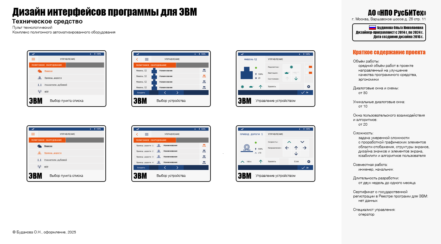 Пульт технологический 2016 г. — Изображение №3 — Интерфейсы на Dprofile