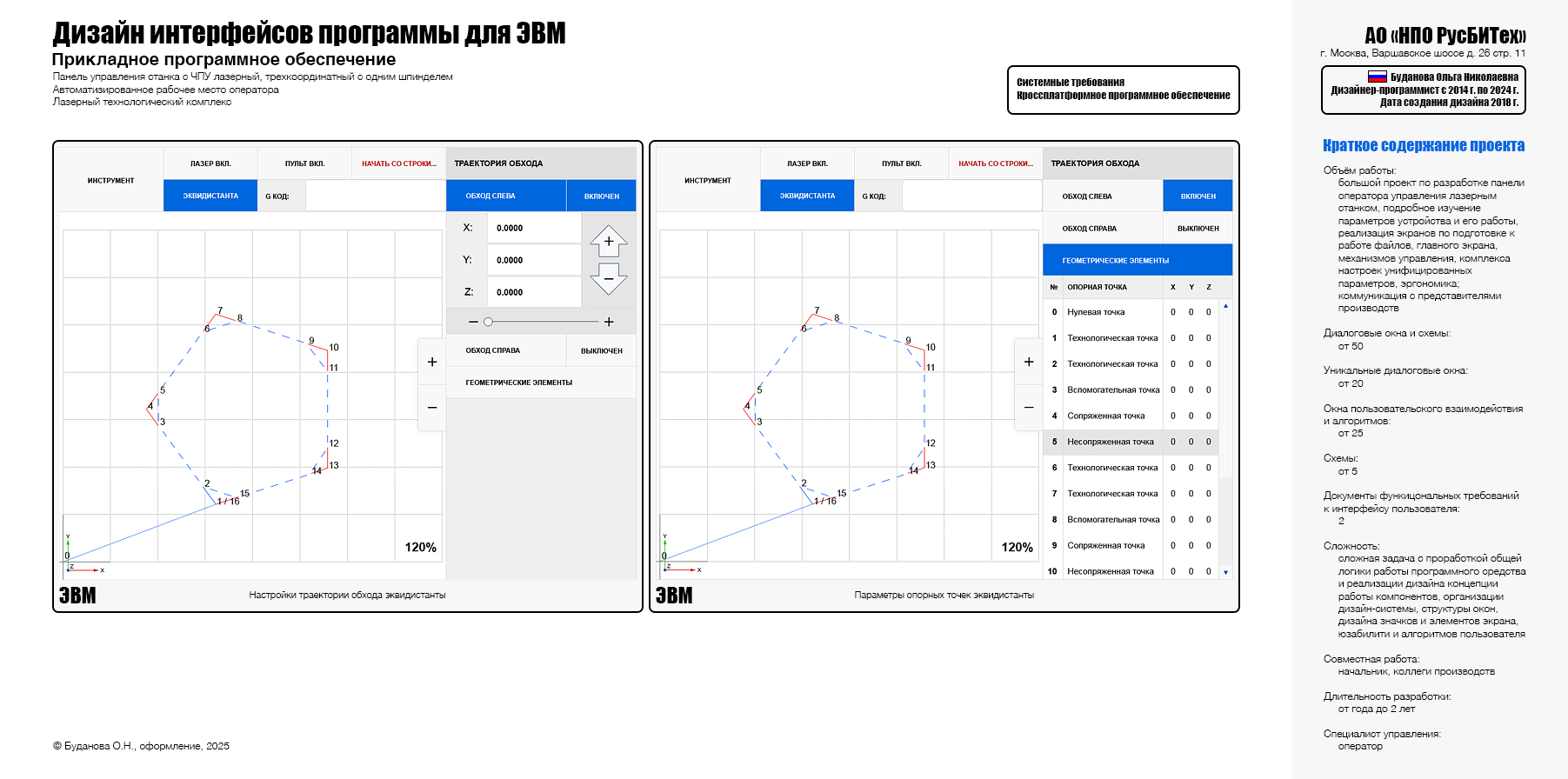 Панель станка с ЧПУ 2018 г. — Изображение №8 — Интерфейсы на Dprofile