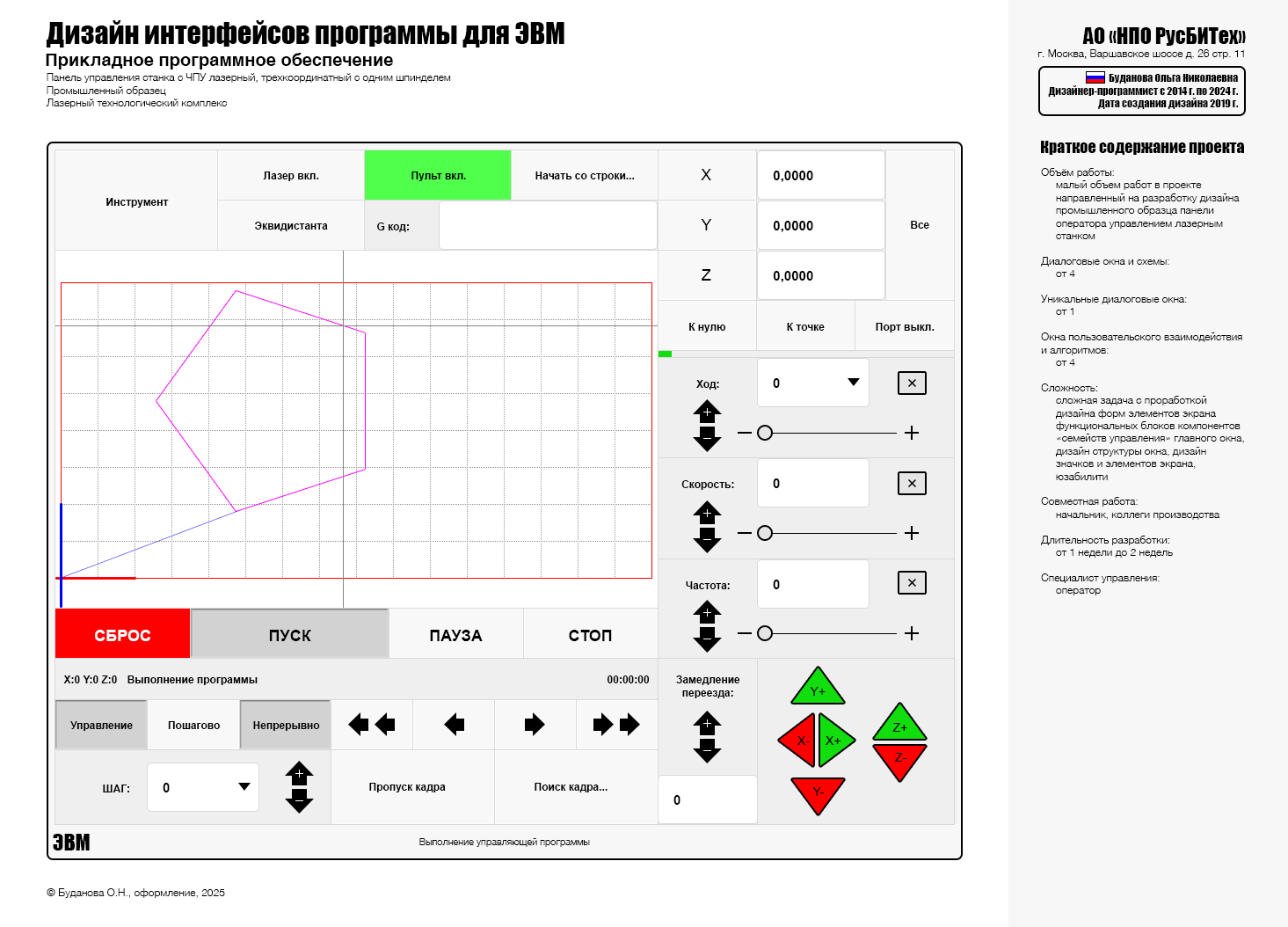 Панель станка с ЧПУ 2019 г. — Изображение №2 — Интерфейсы на Dprofile