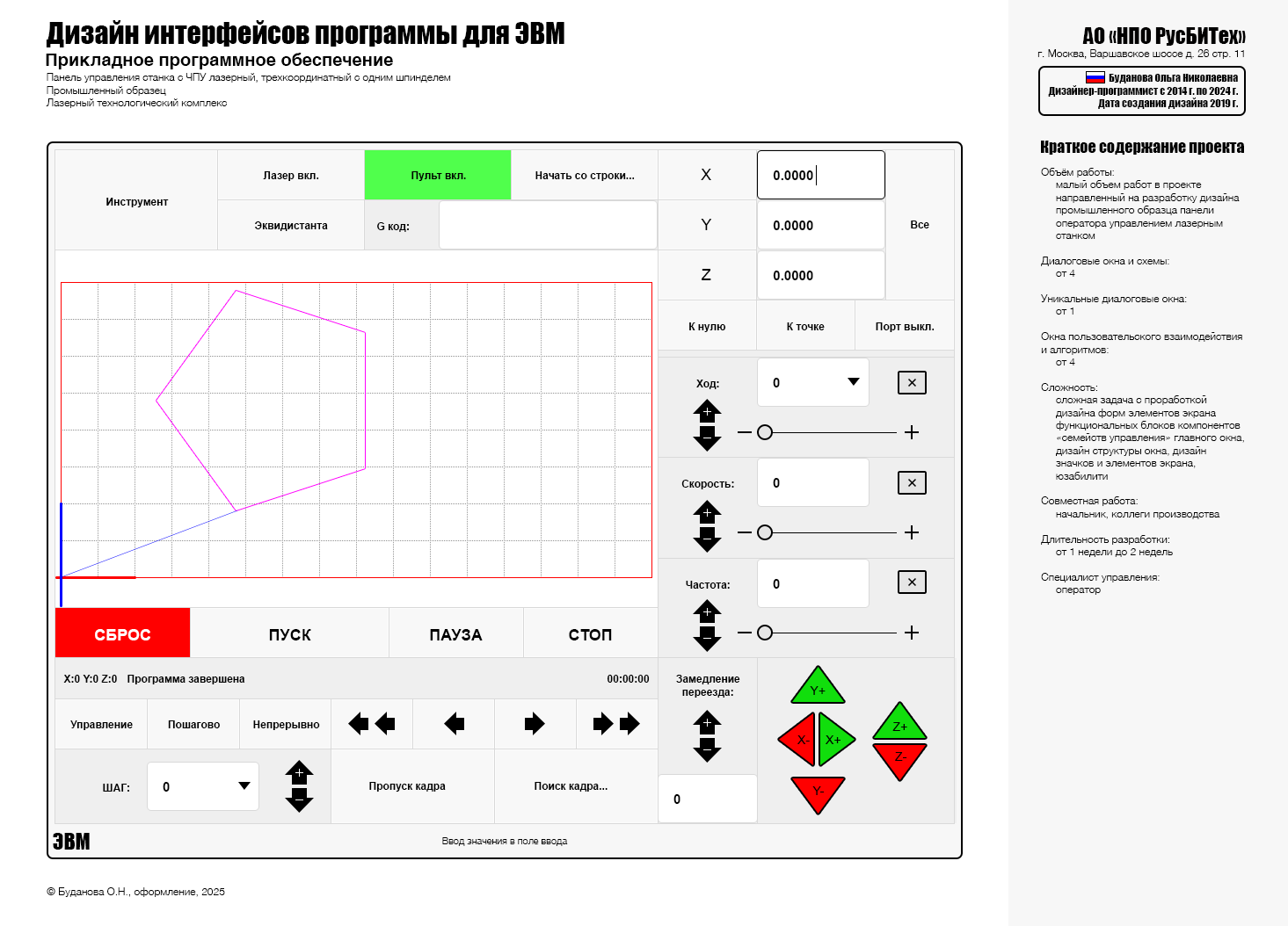 Панель станка с ЧПУ 2019 г. — Изображение №4 — Интерфейсы на Dprofile
