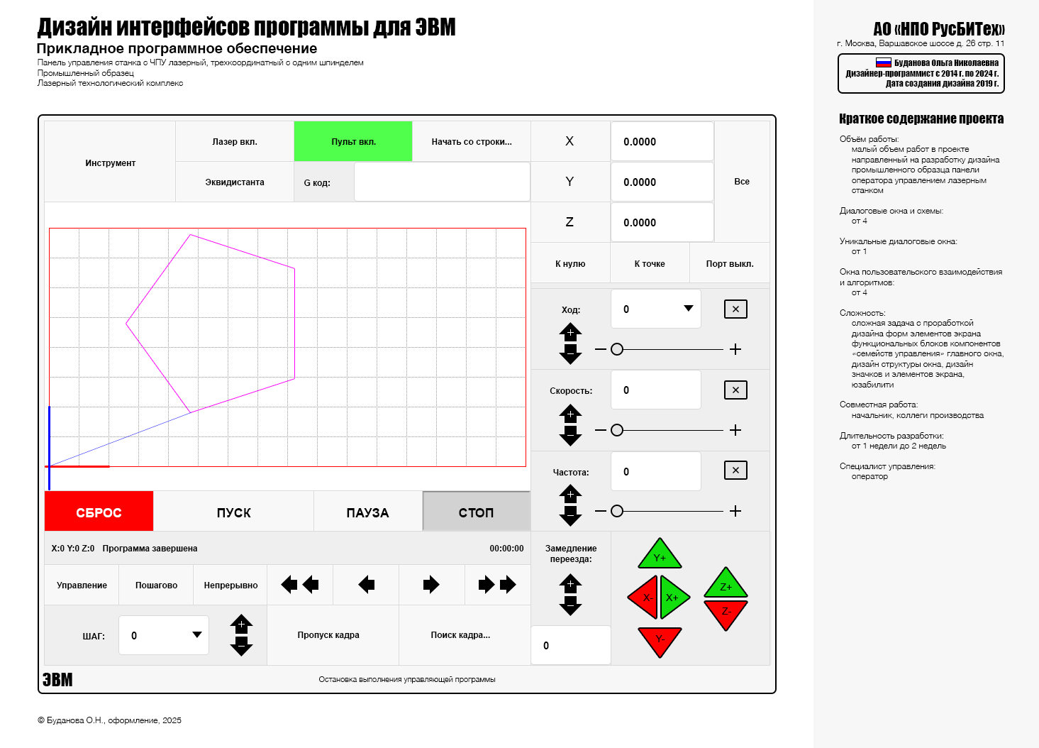 Панель станка с ЧПУ 2019 г. — Изображение №3 — Интерфейсы на Dprofile