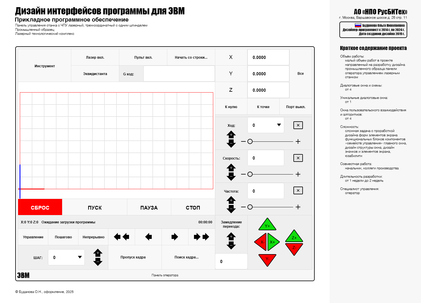 Панель станка с ЧПУ 2019 г. — Изображение №1 — Интерфейсы на Dprofile