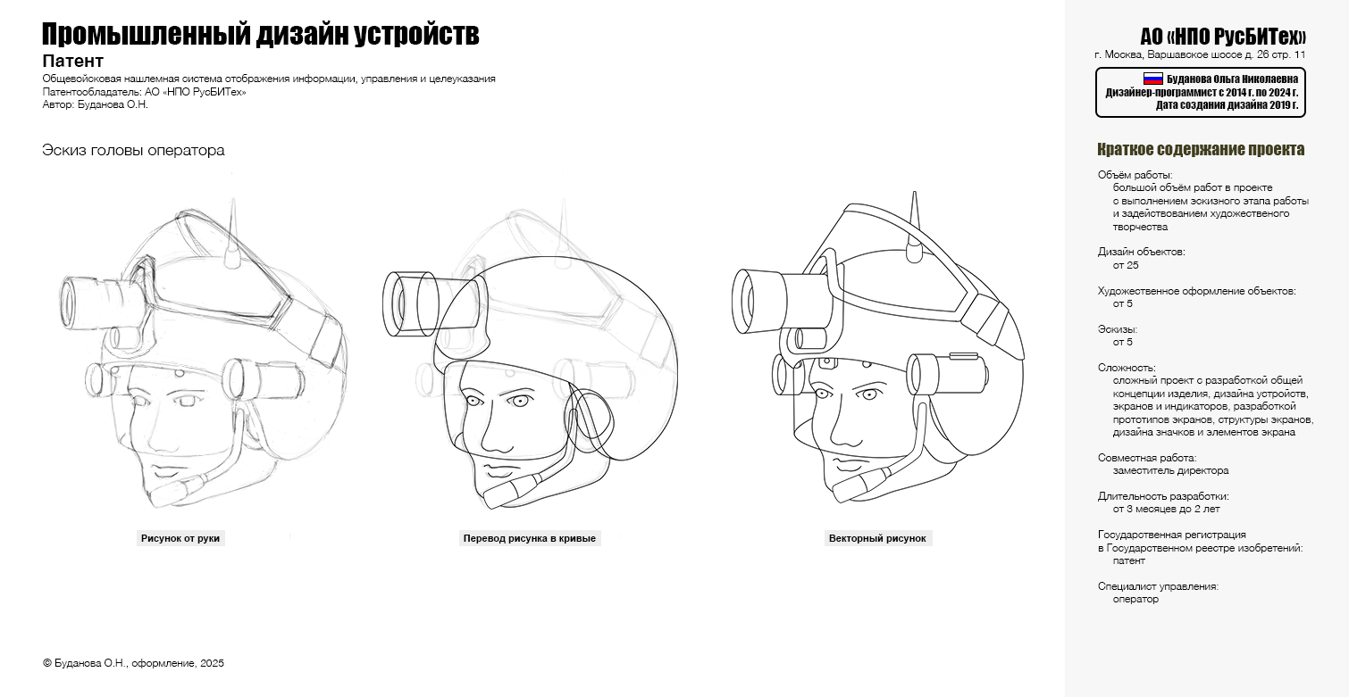 Конструирование изделия 2019 г. — Изображение №1 — Интерфейсы на Dprofile