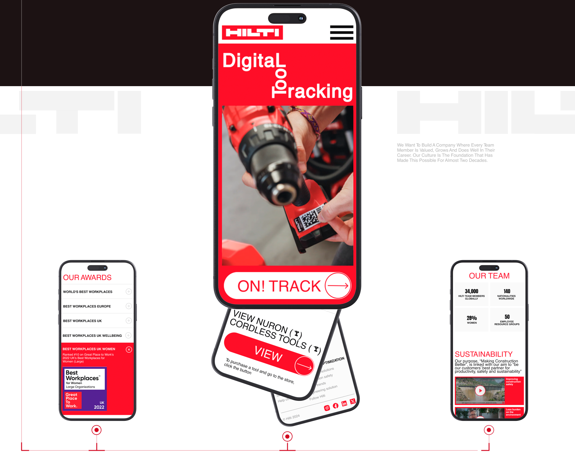 HILTI/Corporate website/UX-UI Design — Изображение №4 — Интерфейсы, Анимация на Dprofile