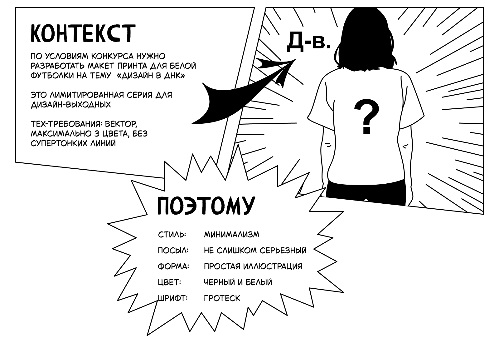 Принт для футболки ДНК — Изображение №2 — Брендинг, Графика на Dprofile