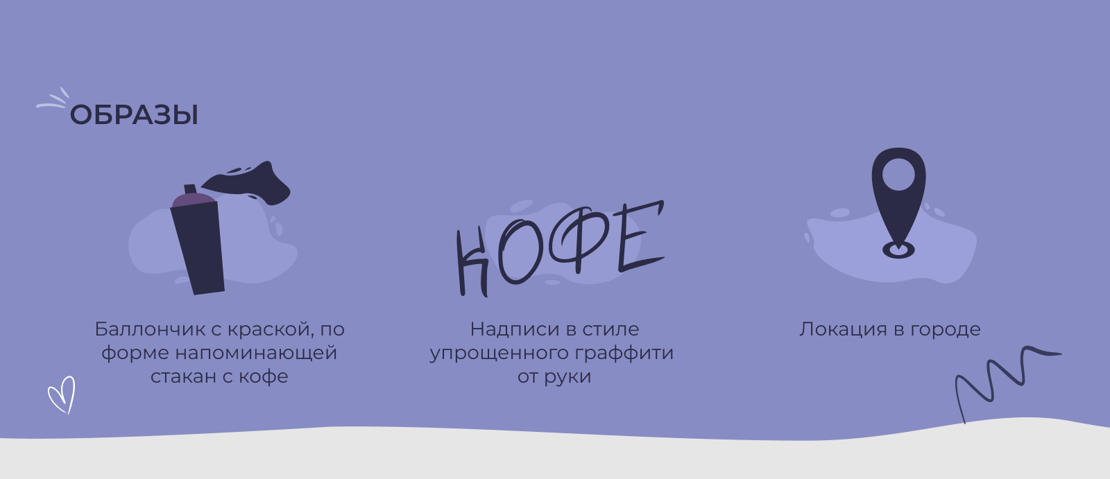 Раскрашиваю будни [ на кофейных стаканчиках ] — Изображение №5 — Графика на Dprofile