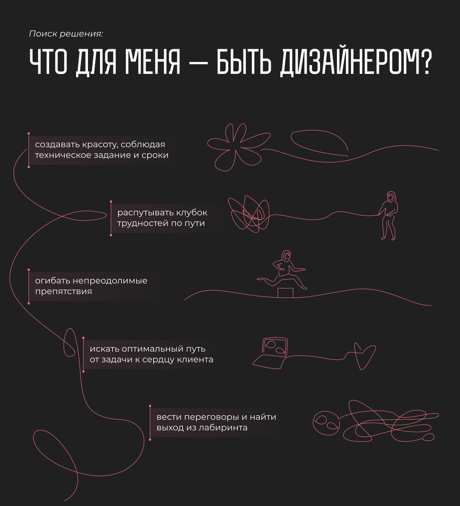 Быть дизайнером - это — Изображение №2 — Графика на Dprofile