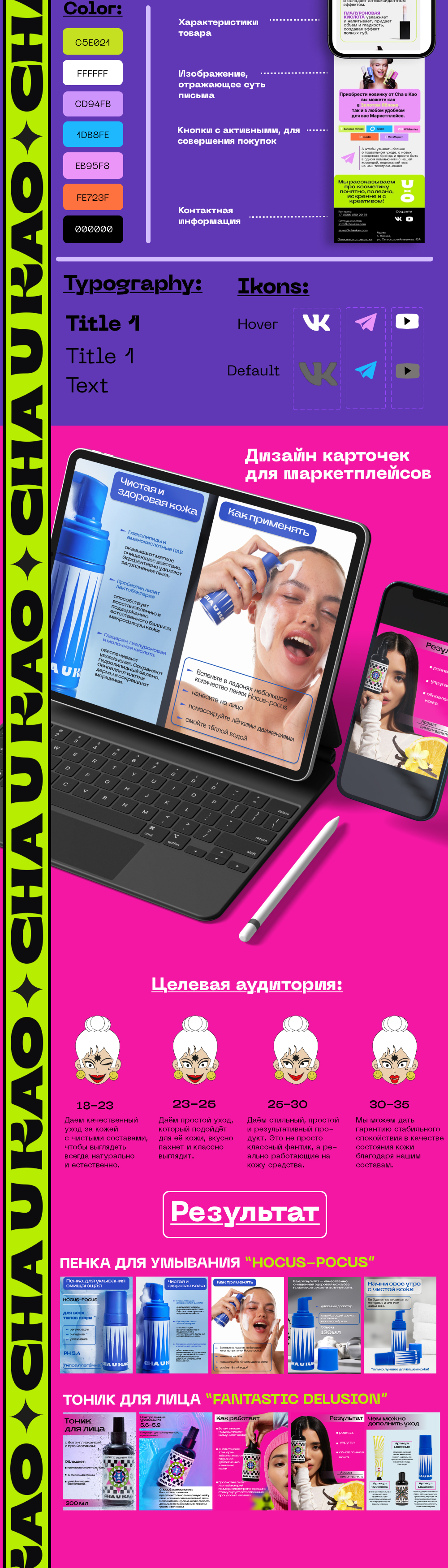 Дизайн основных инструментов интернет-маркетинга. — Изображение №2 — Маркетинг на Dprofile