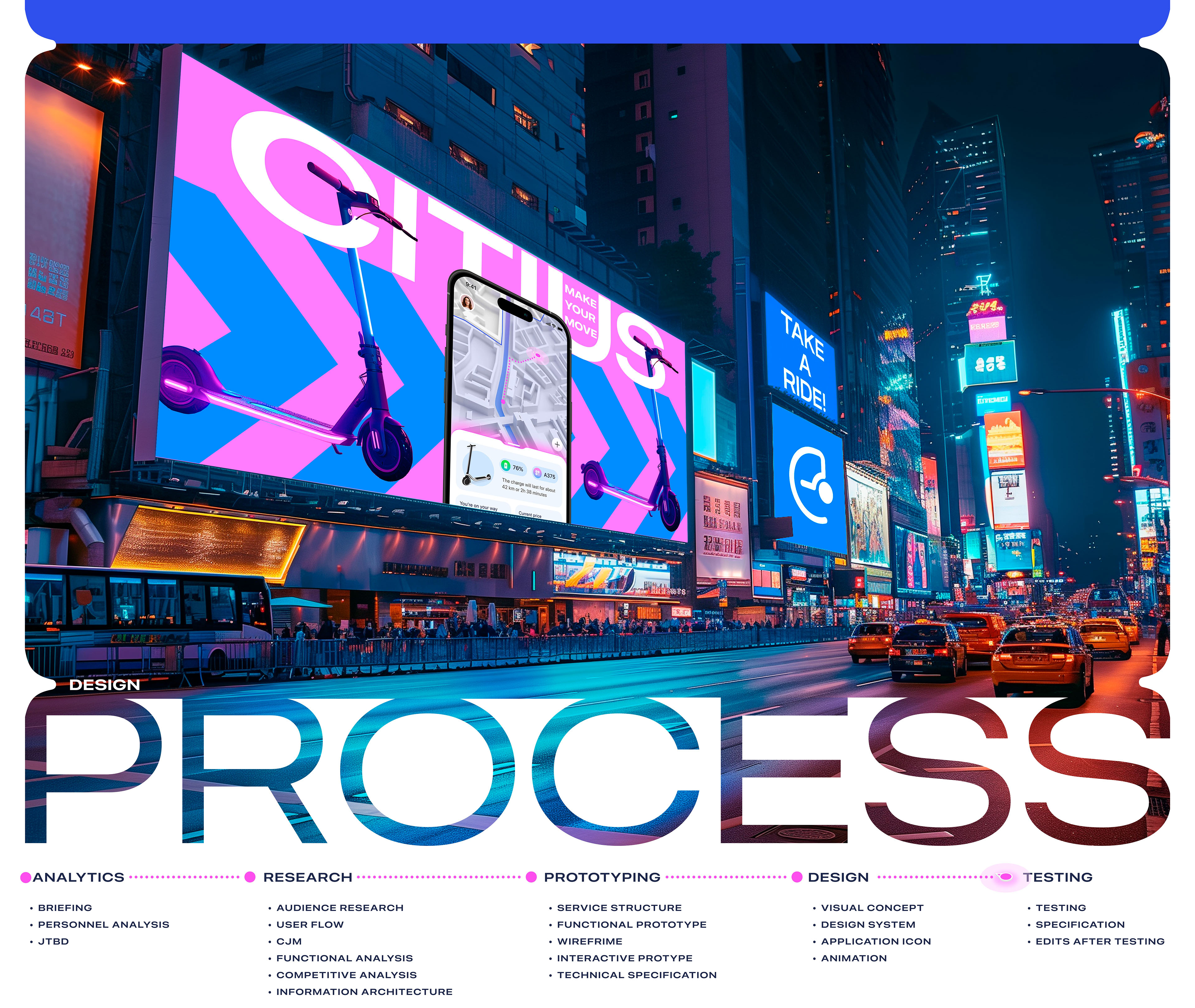 CITIUS | Мобильное приложение для аренды электросамокатов — Изображение №4 — Интерфейсы на Dprofile