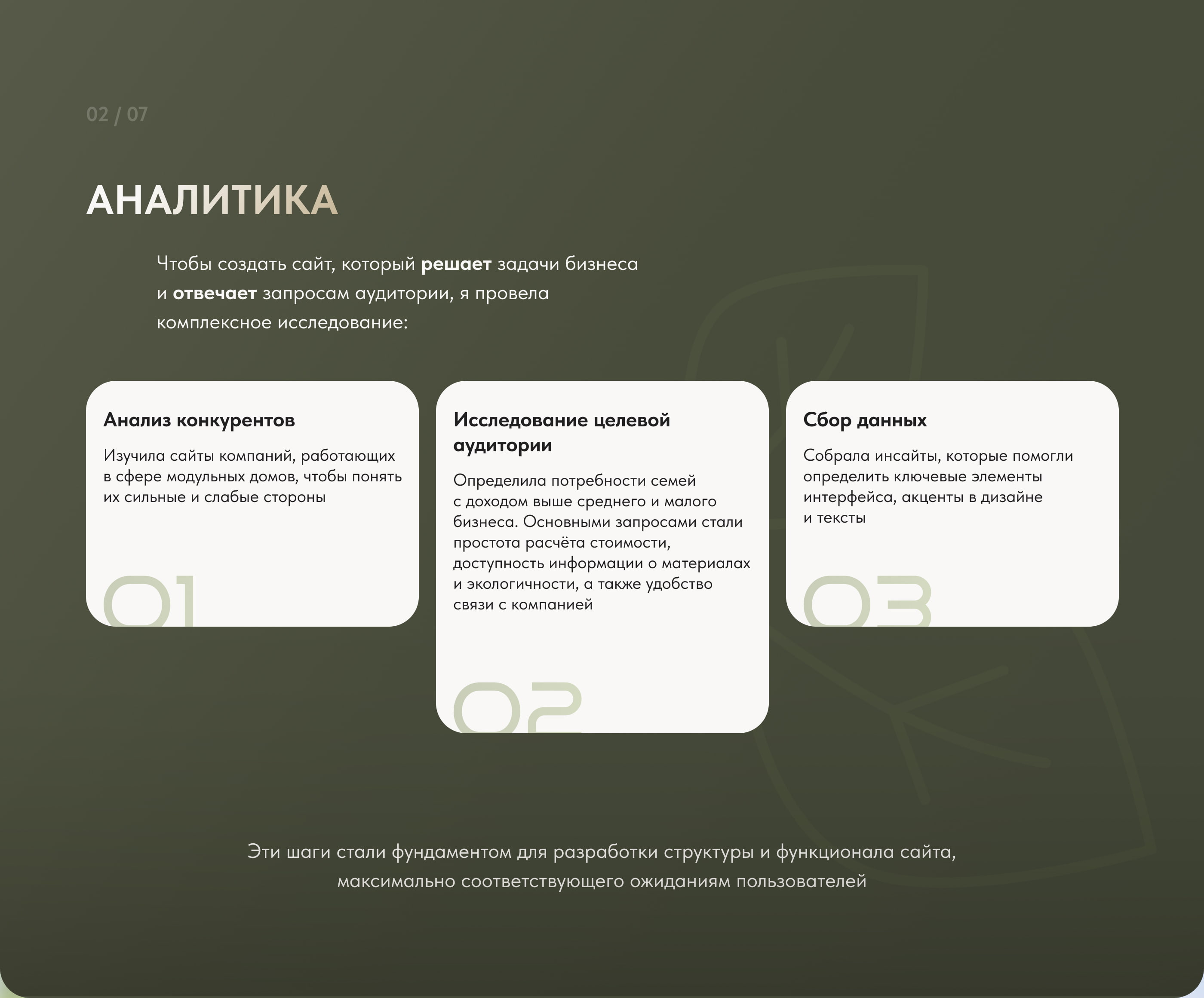Лендинг | Модульные дома | Строительство | Сайт | Tilda — Изображение №3 — Интерфейсы, Брендинг на Dprofile