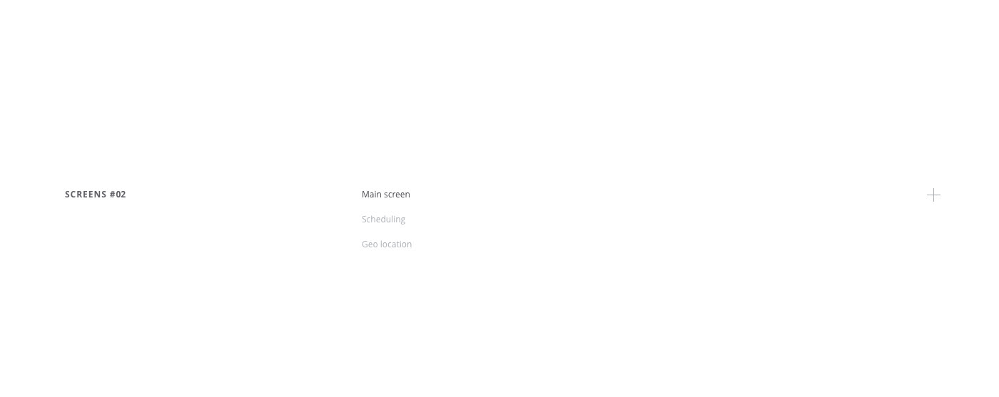 Look Content Manager — Изображение №5 — Интерфейсы на Dprofile